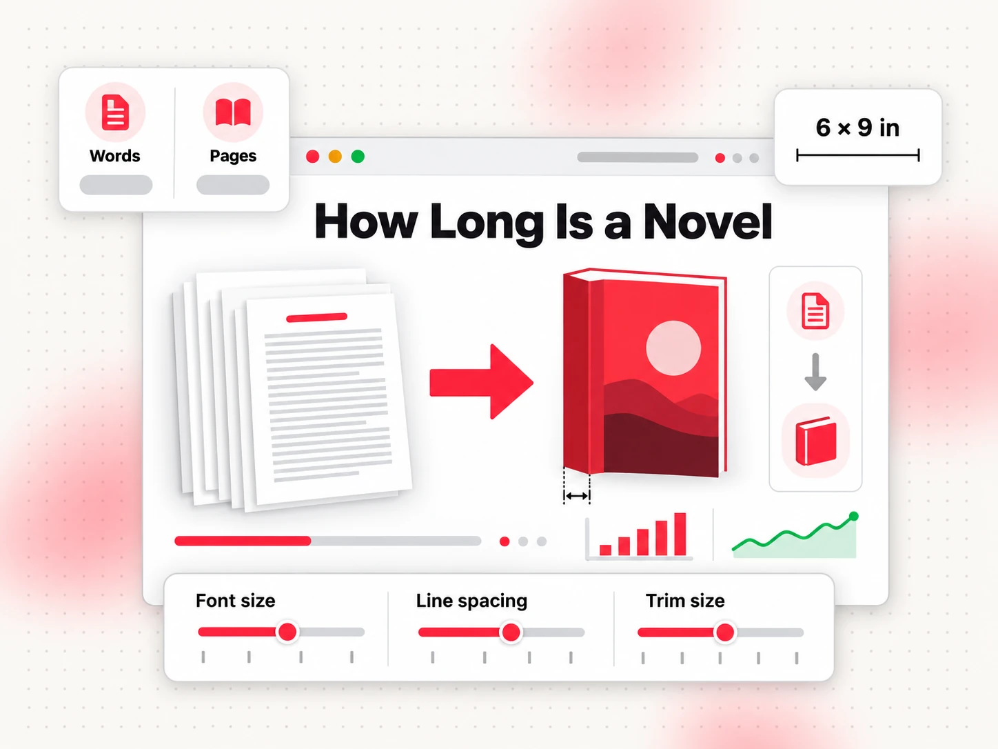 How long is a novel: converting a manuscript word count into printed pages