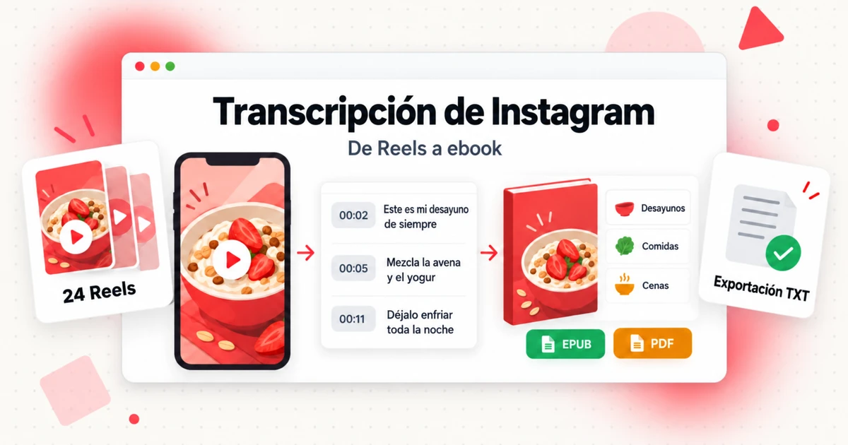 Crea un eBook desde una transcripción de Instagram
