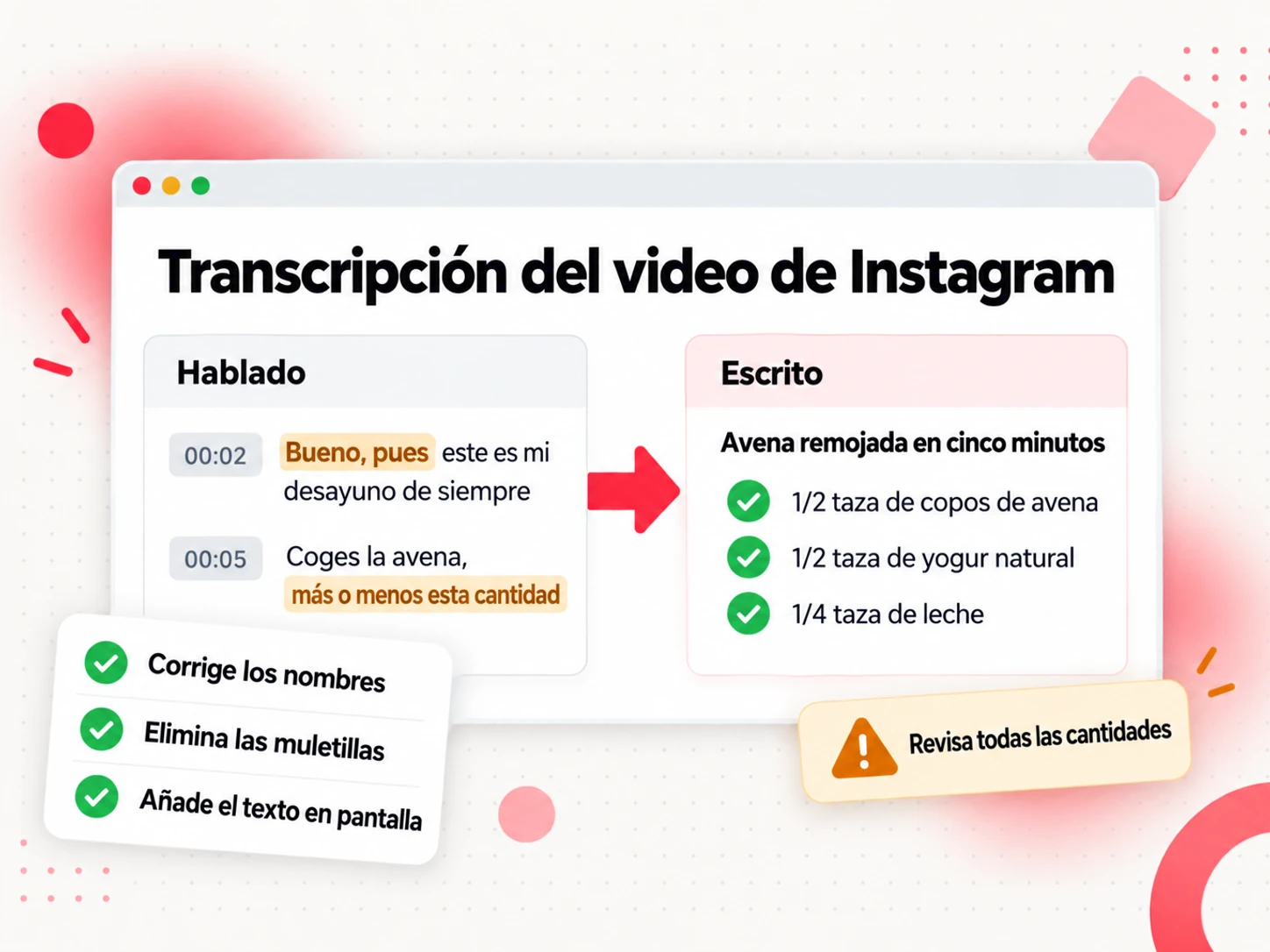 Limpieza de la transcripción de un video de Instagram: líneas habladas con palabras de relleno a la izquierda, una receta escrita con cantidades a la derecha