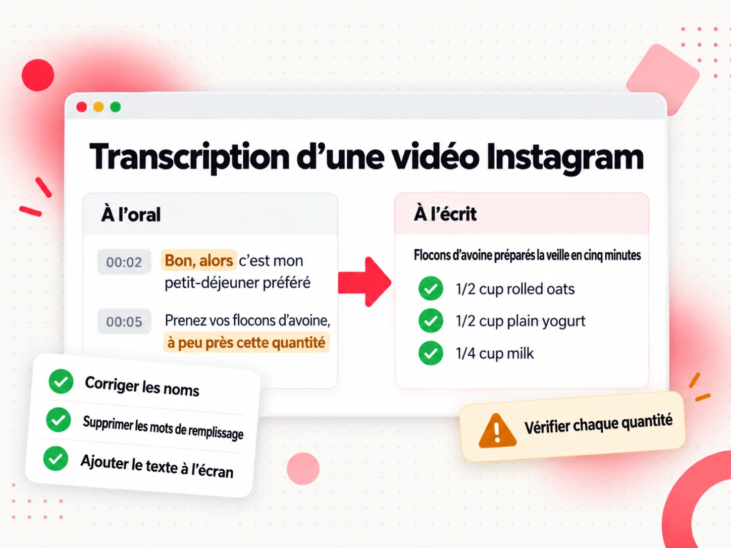 Nettoyage de la transcription d’une vidéo Instagram : répliques parlées avec du remplissage à gauche, recette écrite avec les quantités à droite