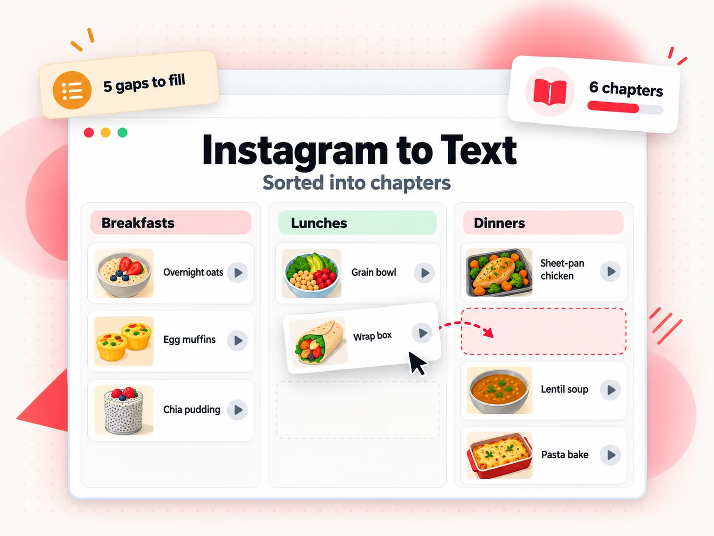 Instagram to text notes sorted into chapter columns on a planning board, with a gap list and a chapter count