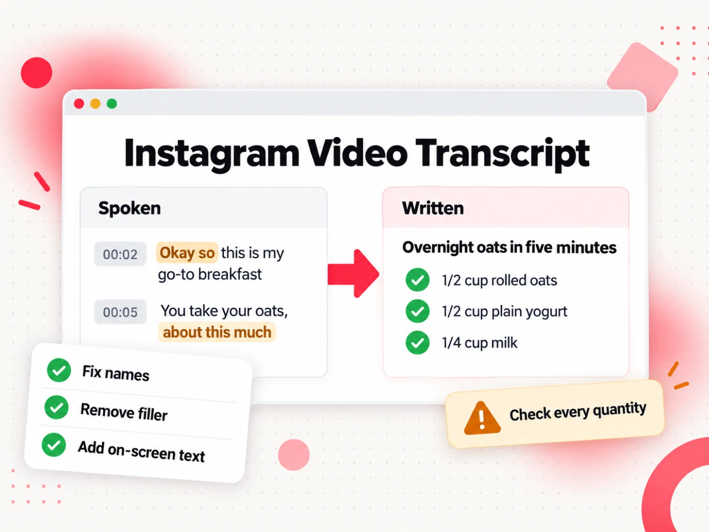 Instagram video transcript cleanup: spoken lines with filler on the left, a written recipe with quantities on the right