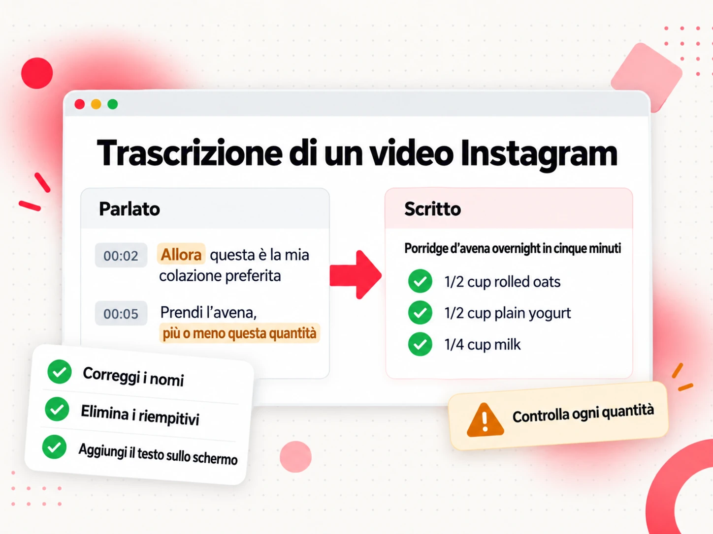 Revisione della trascrizione di un video Instagram: frasi parlate con riempitivi a sinistra, una ricetta scritta con quantità a destra