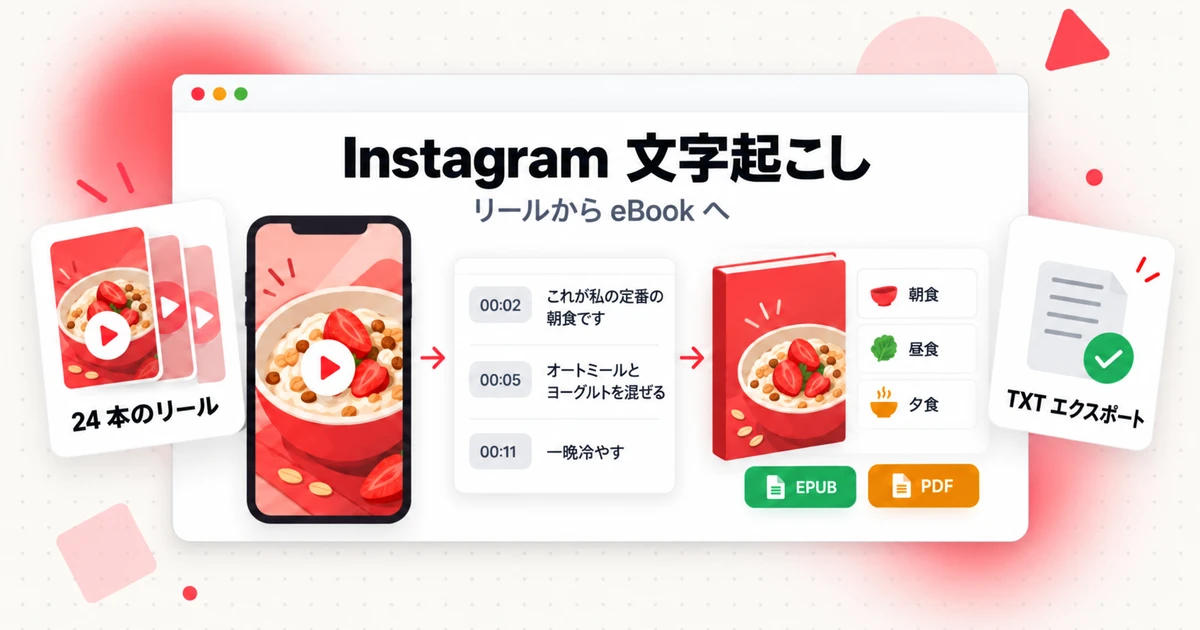 Instagram の文字起こしから eBook を作成