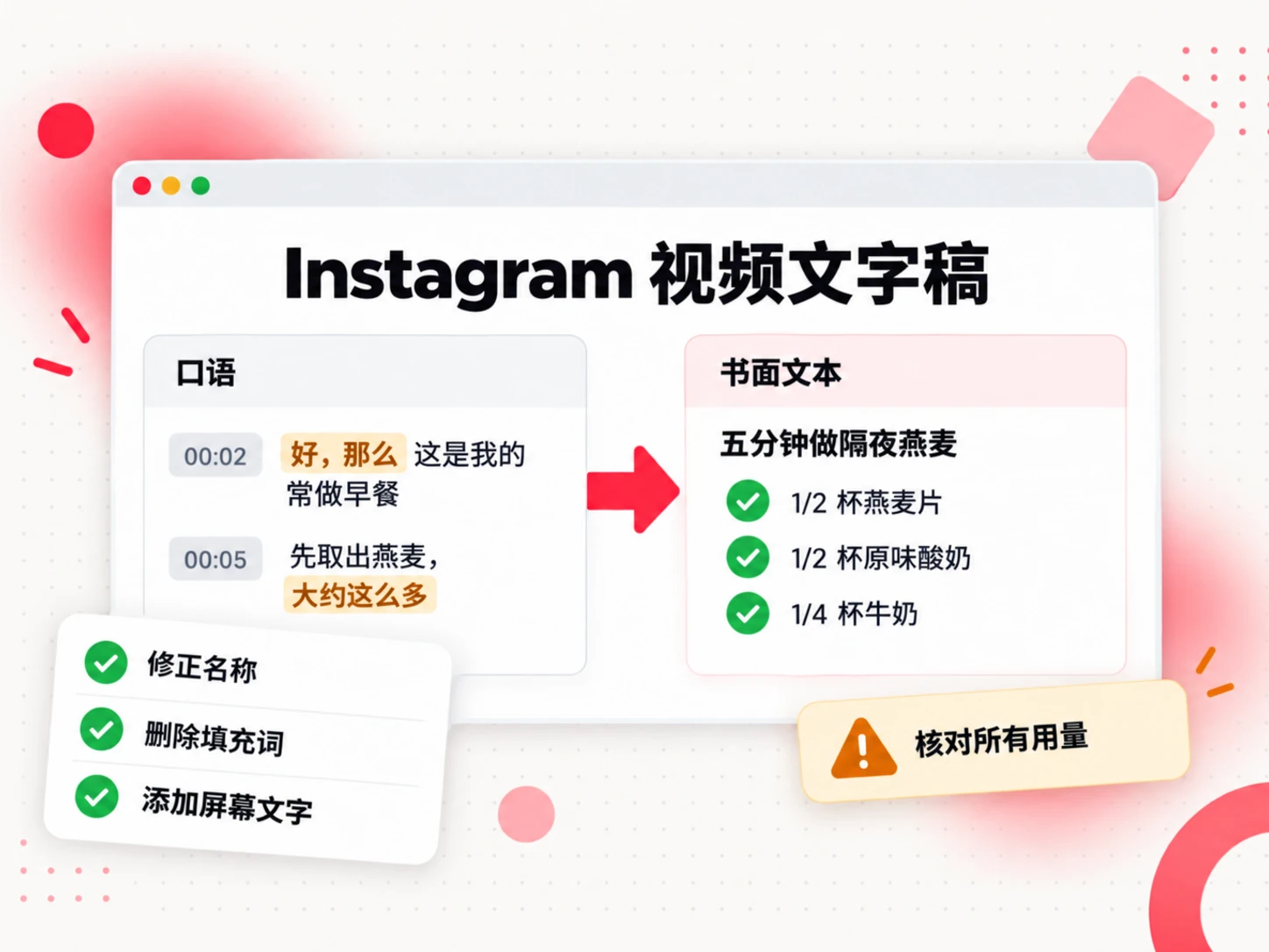 Instagram 视频文字稿清理：左侧是带有口头填充词的口语台词，右侧是带有用量的书面食谱