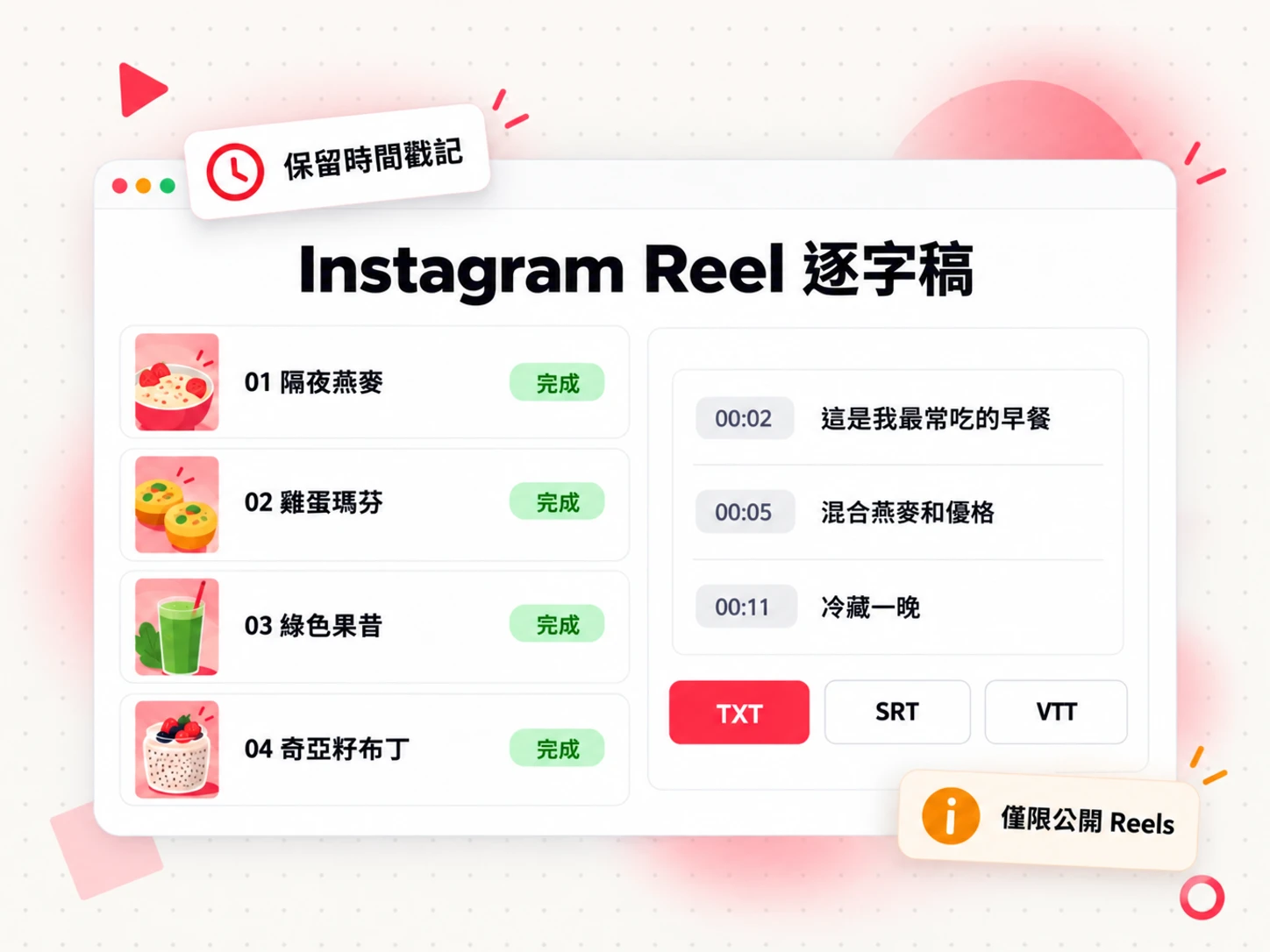 系列中每部影片都列出帶有時間戳記的文字行，並提供 TXT、SRT 和 VTT 匯出按鈕的 Instagram Reel 逐字稿清單
