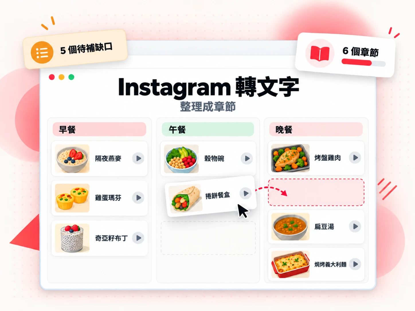將 Instagram 轉成文字的筆記整理到規劃板上的章節欄位，附有缺口清單與章節數量