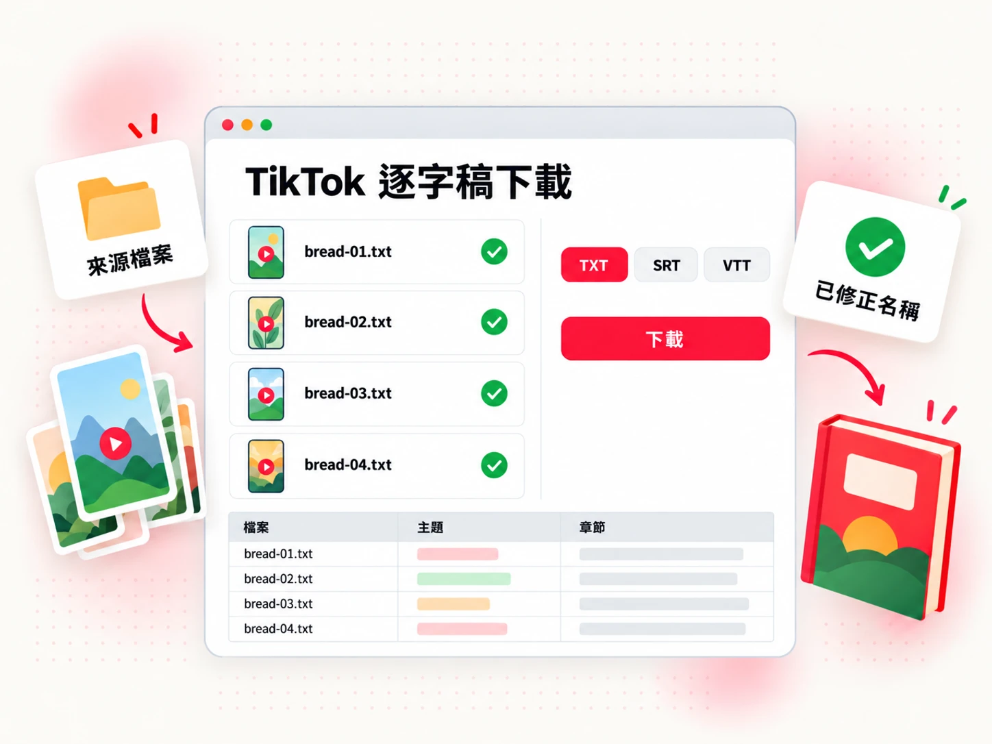 以主題命名的 TikTok 逐字稿 TXT 檔案下載內容，已準備好整理成章節