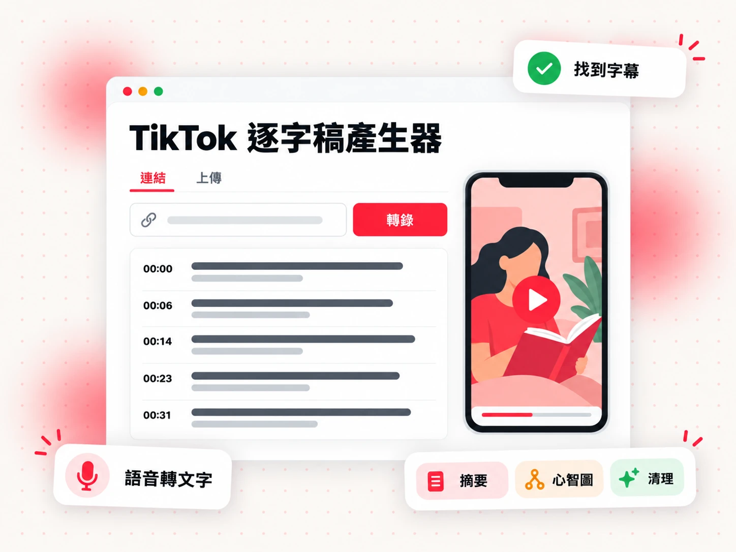 TikTok 逐字稿產生器，包含連結欄位、帶有時間戳記的逐字稿行，以及「摘要」、「心智圖」和「清理」選項