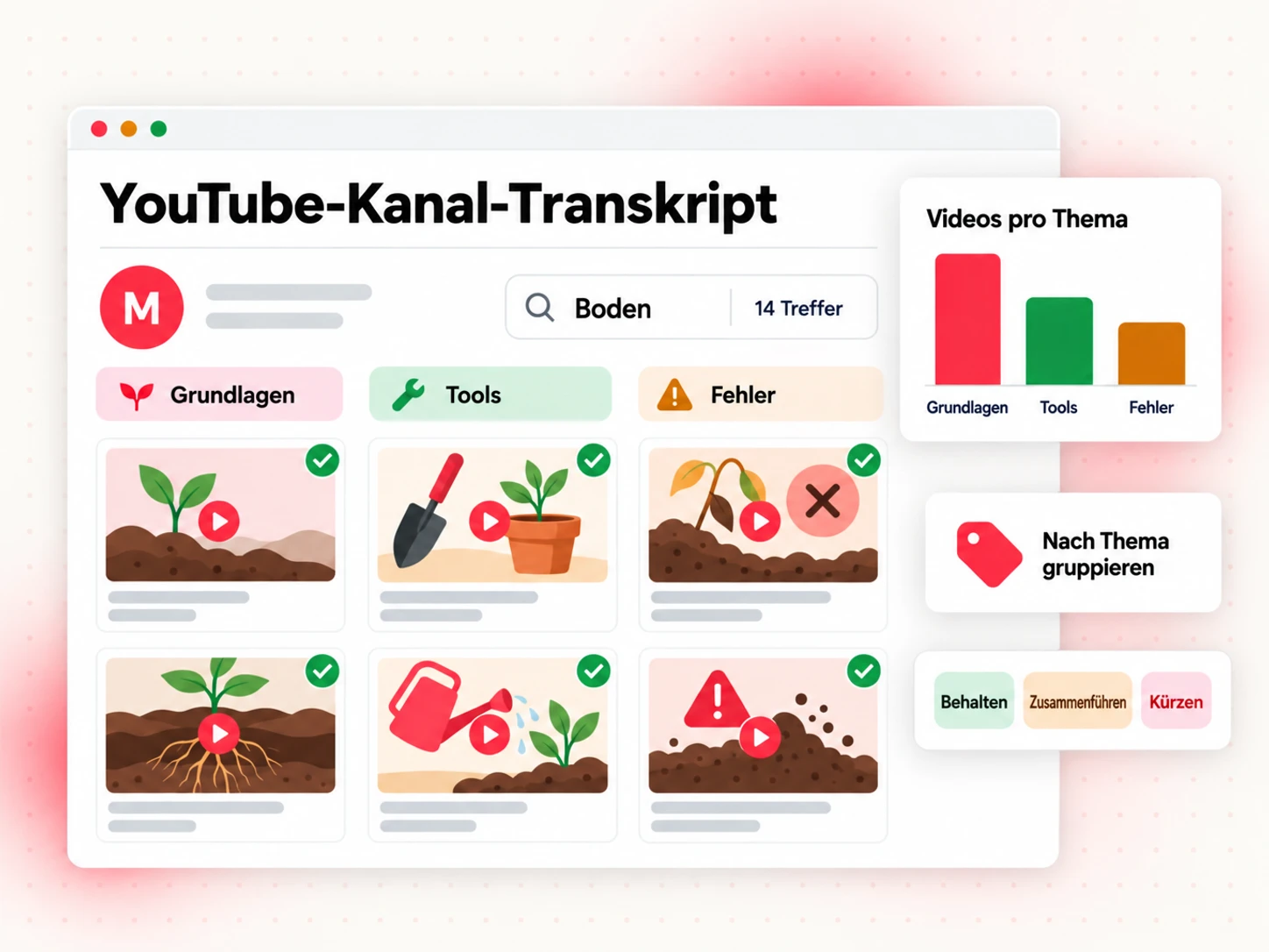 YouTube-Kanal-Transkript-Sammlung, nach Themen gruppiert und über jedes Video hinweg durchsuchbar