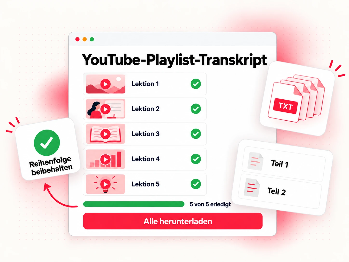 YouTube-Playlist-Transkript mit fünf Lektionen, die in der Reihenfolge der Playlist verarbeitet wurden