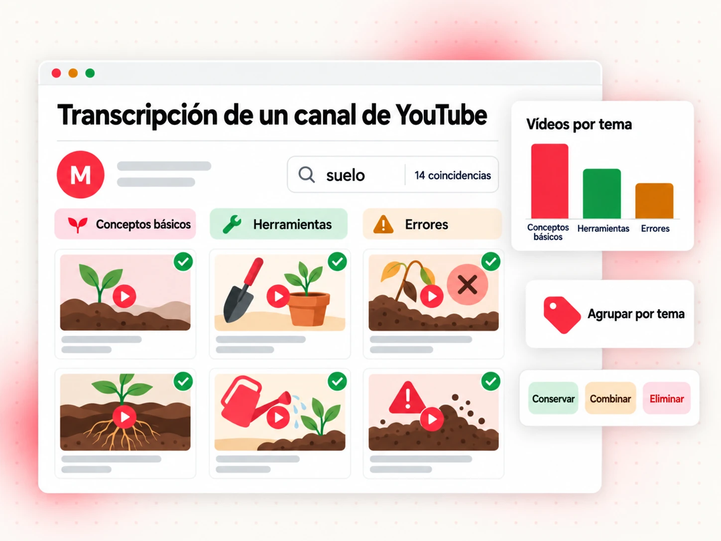 Conjunto de transcripciones de un canal de YouTube agrupado por tema y con búsqueda en todos los videos