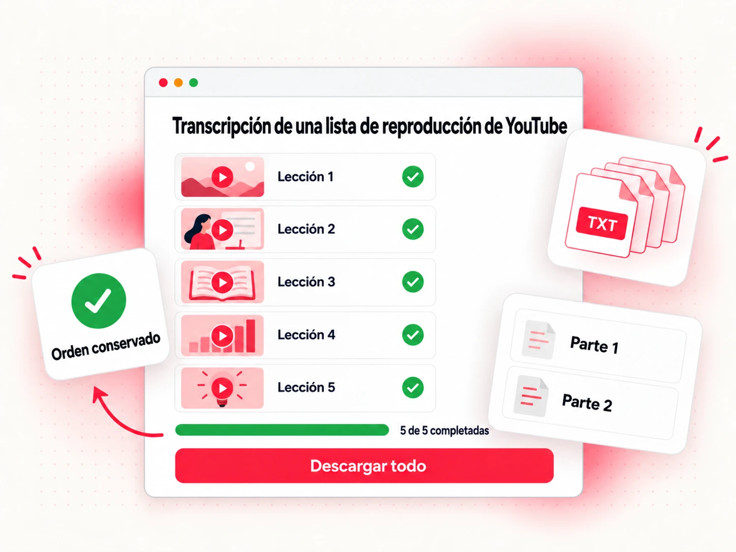 Transcripción de una lista de reproducción de YouTube con cinco lecciones procesadas en el orden de la lista