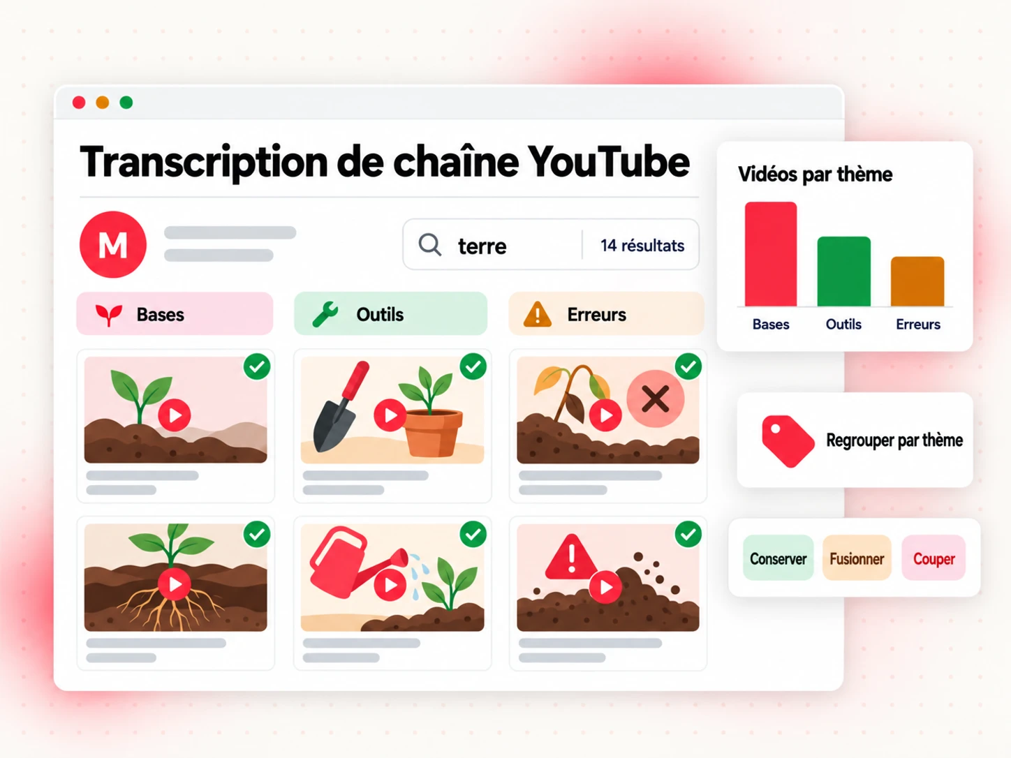 Ensemble de transcriptions de chaîne YouTube regroupées par thème et consultables dans toutes les vidéos