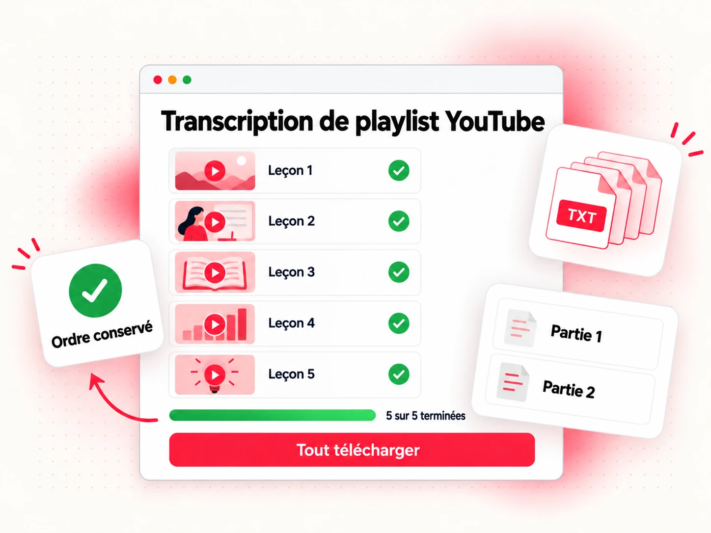 Transcription de playlist YouTube avec cinq leçons traitées dans l'ordre de la playlist
