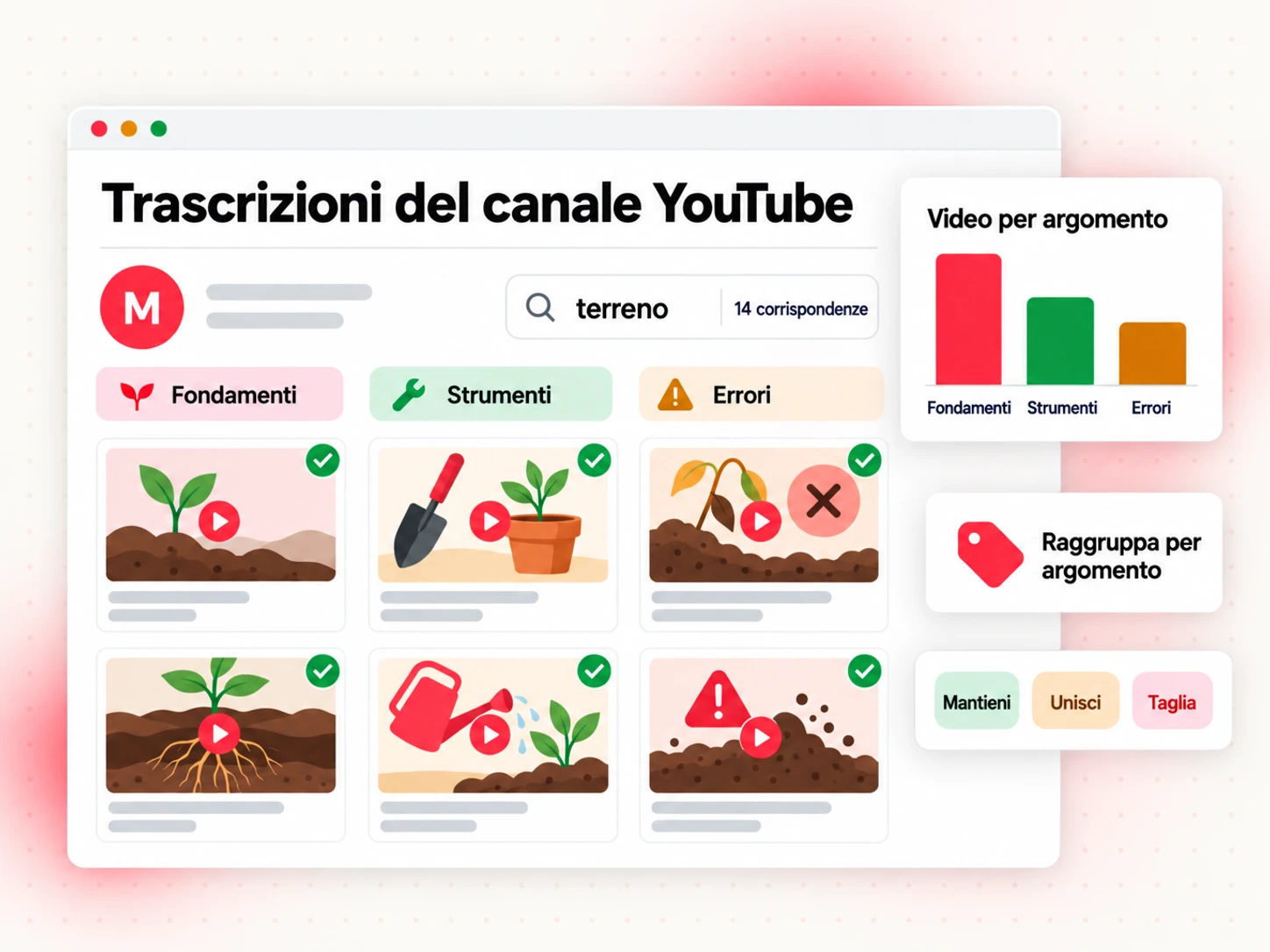 Set di trascrizioni di un canale YouTube raggruppato per argomento e consultabile tramite ricerca in tutti i video