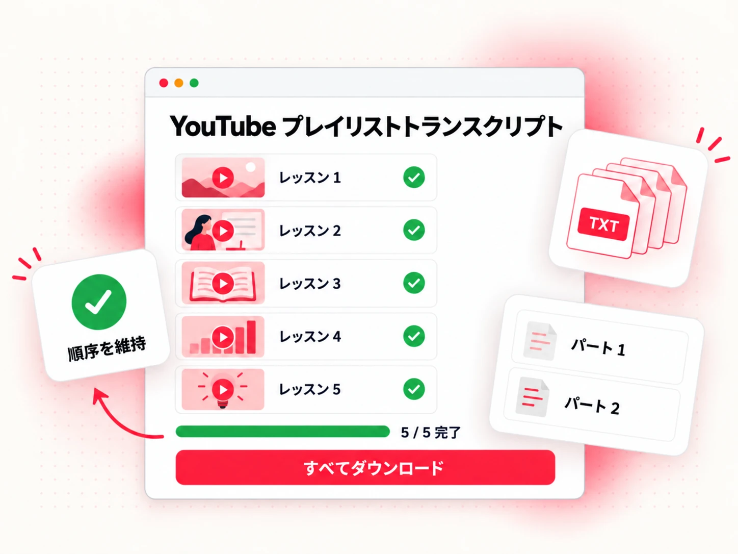 プレイリストの順番どおりに 5 つのレッスンが処理された YouTube プレイリストトランスクリプト