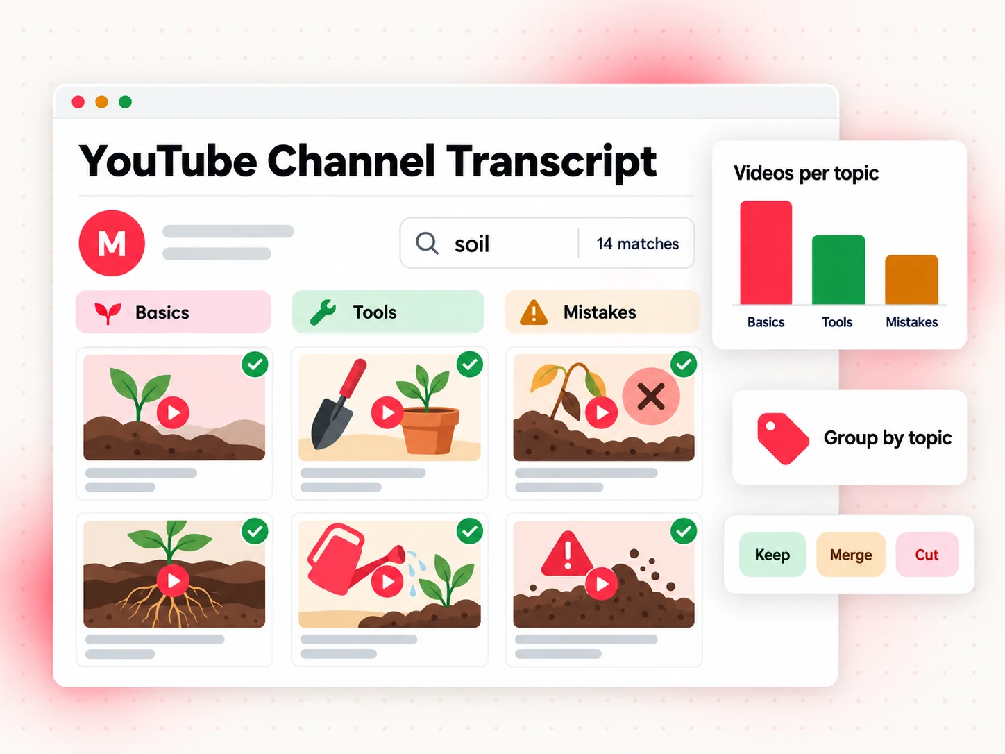 YouTube channel transcript set grouped by topic and searchable across every video