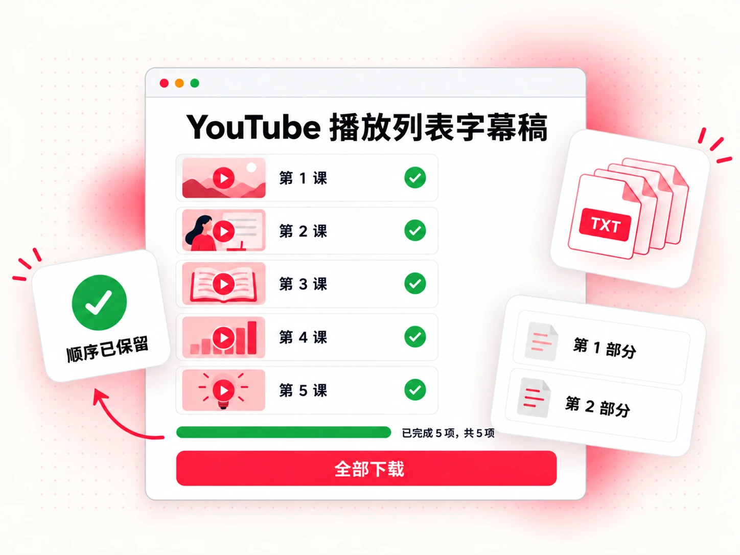 按播放列表顺序处理的包含五节课的 YouTube 播放列表字幕稿
