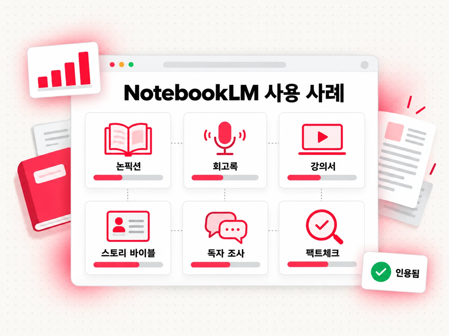 작가를 위한 NotebookLM 사용 사례: 논픽션 조사, 회고록 인터뷰, 강의서, 스토리 바이블, 독자 조사 및 팩트체킹