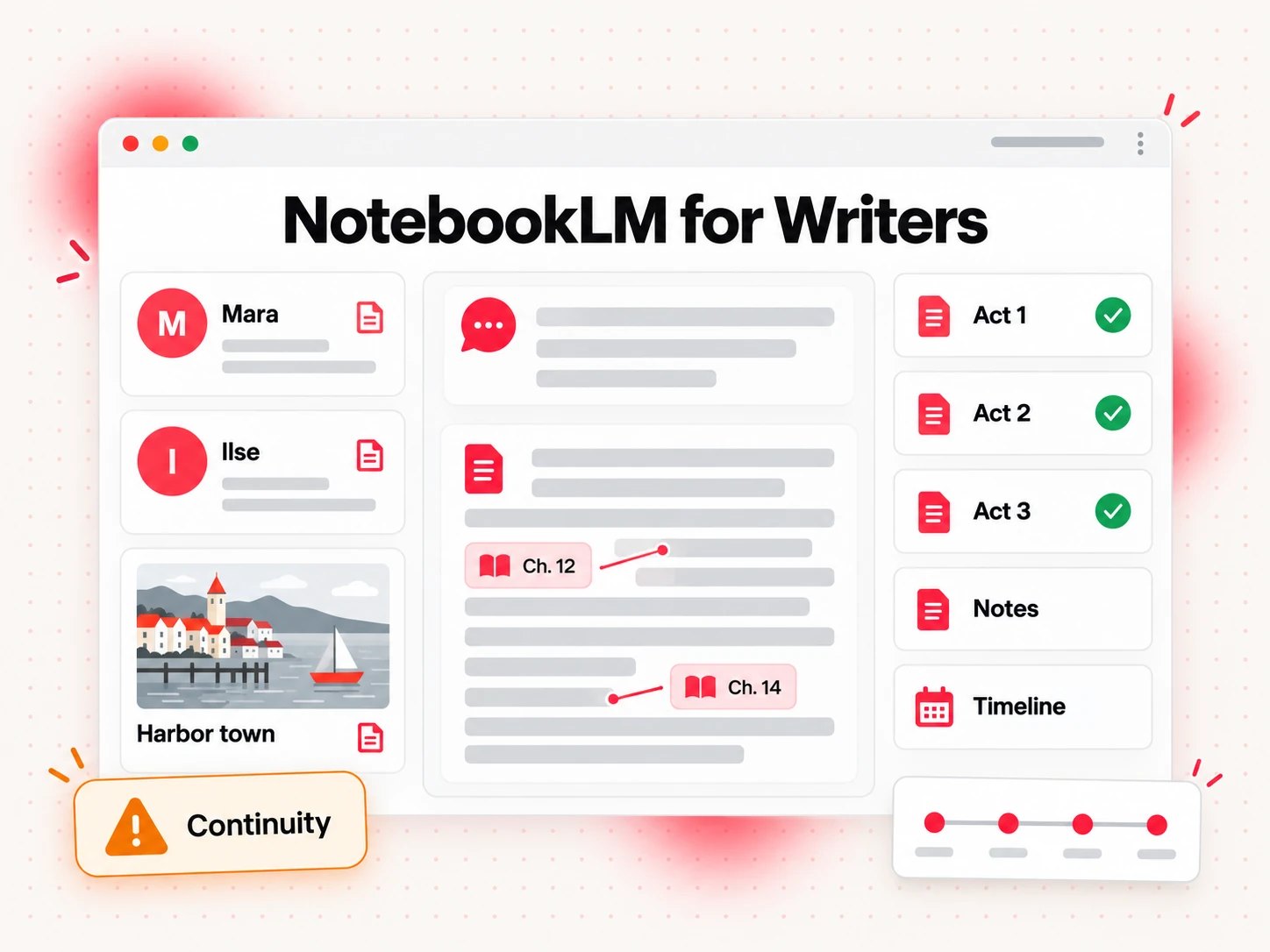 NotebookLM for writers: a story bible notebook with character sheets, a world map note and finished chapters answering a continuity question