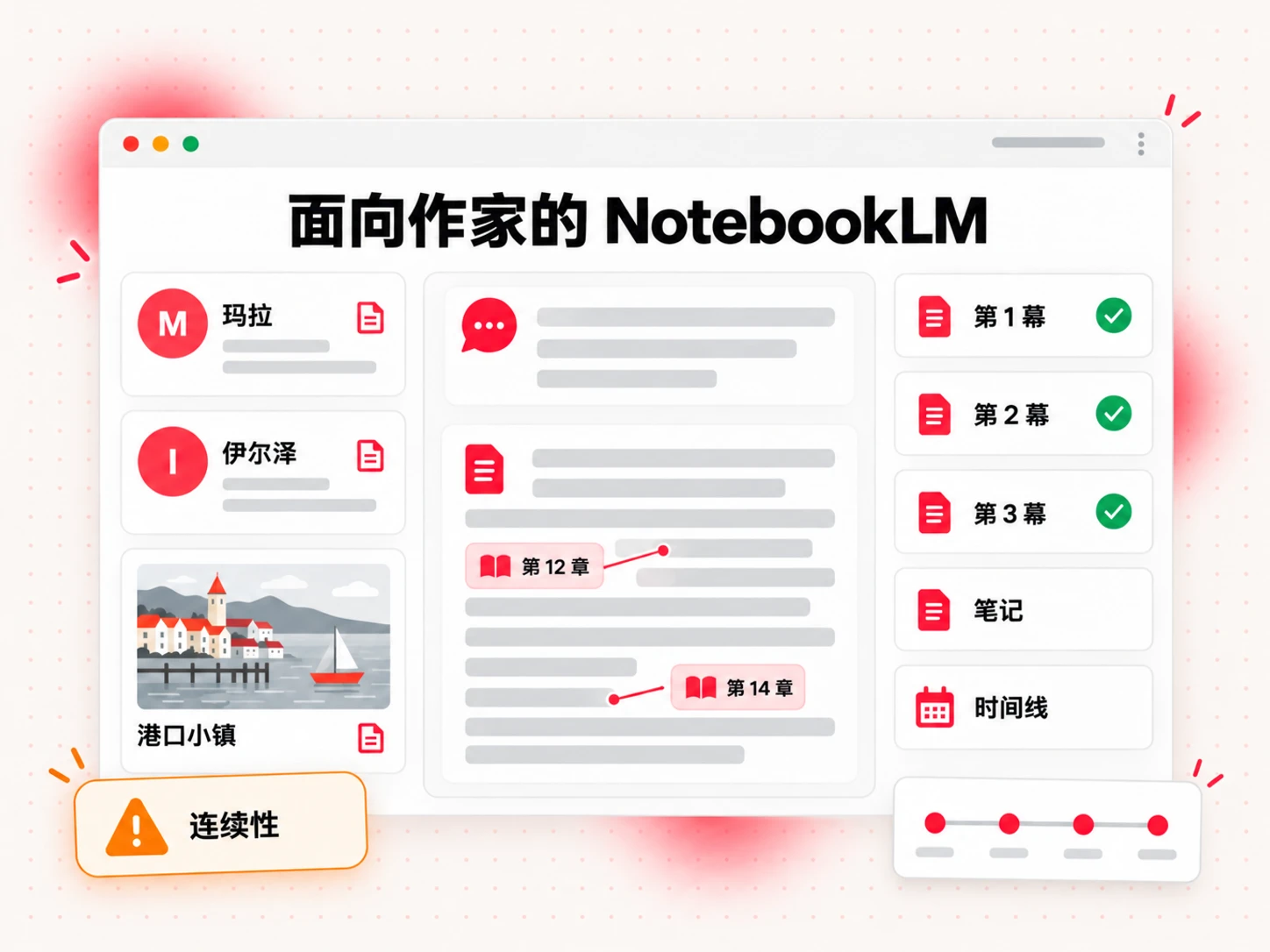 面向小说作者的 NotebookLM:一本包含角色资料、世界地图笔记,以及用于回答连续性问题的已完成章节的故事圣经笔记本
