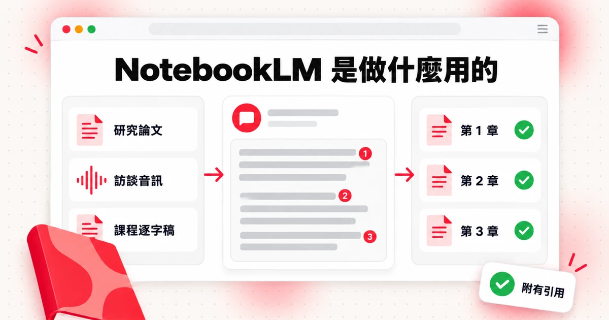 封面: NotebookLM 是做什麼用的?寫作者指南