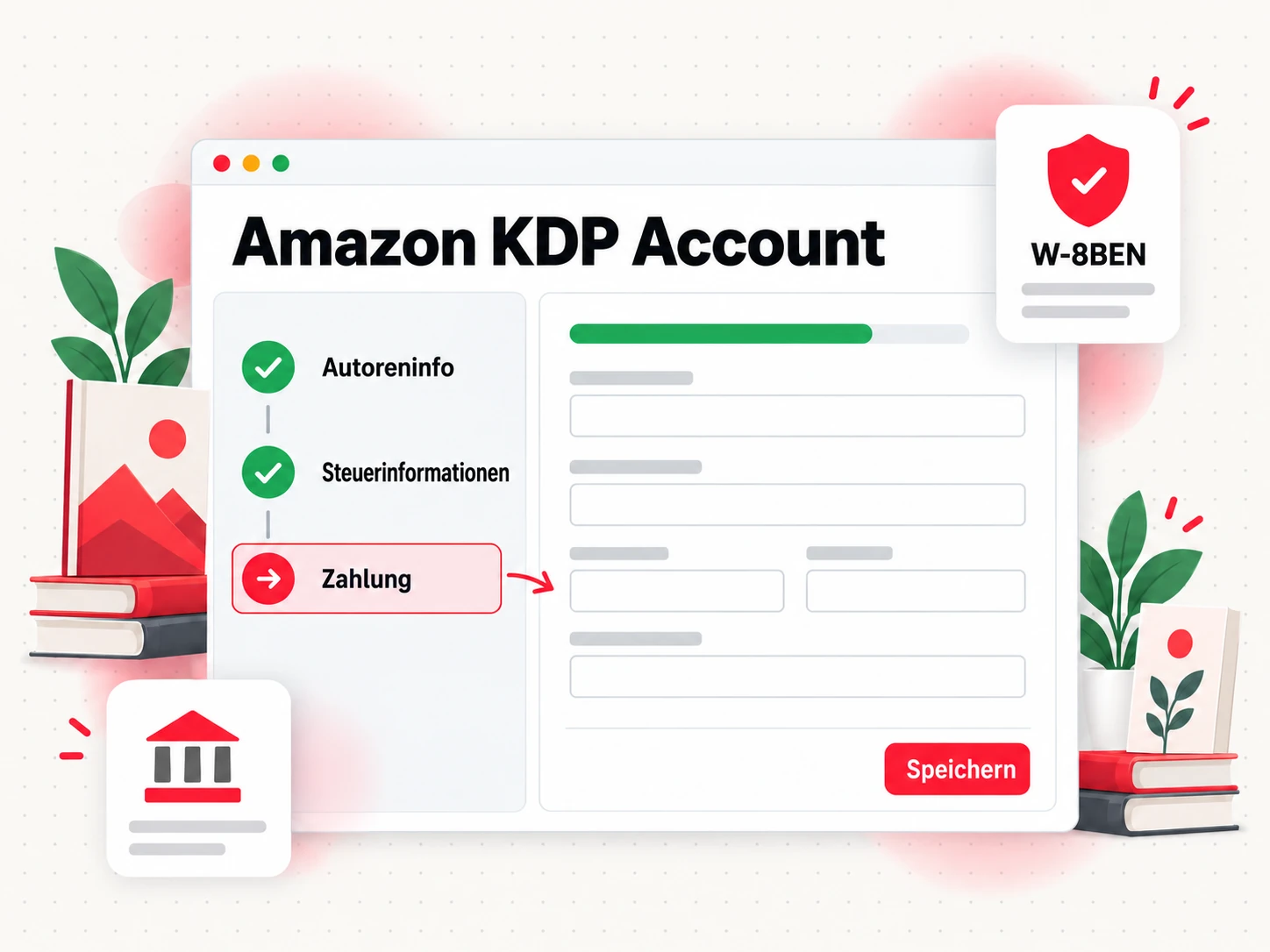 Checkliste für die Einrichtung eines Amazon KDP Kontos mit Autor, Steuer und Zahlung (Amazon KDP Account)
