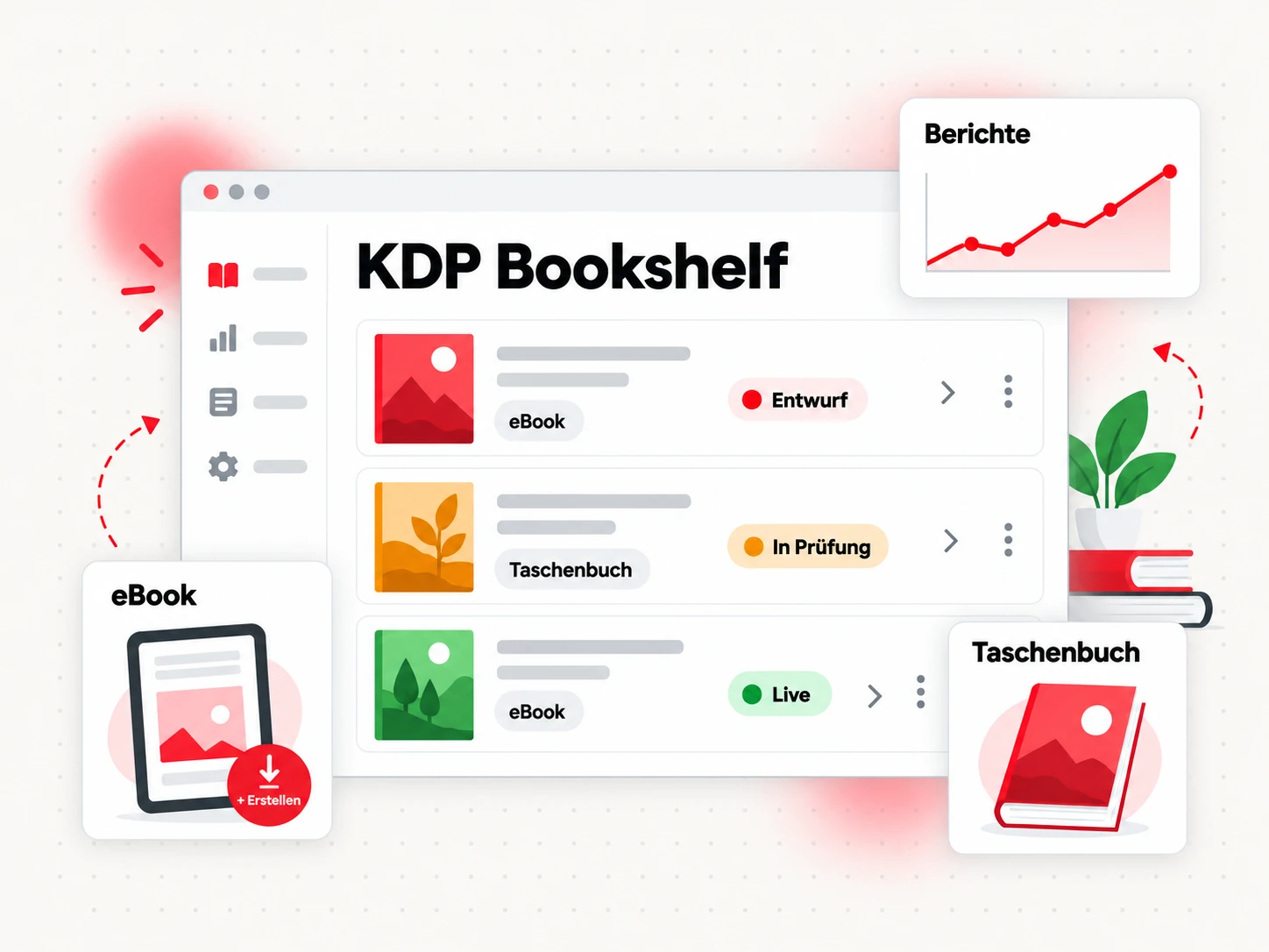 KDP Bookshelf-Dashboard mit Büchern in Entwurf, in Prüfung und live