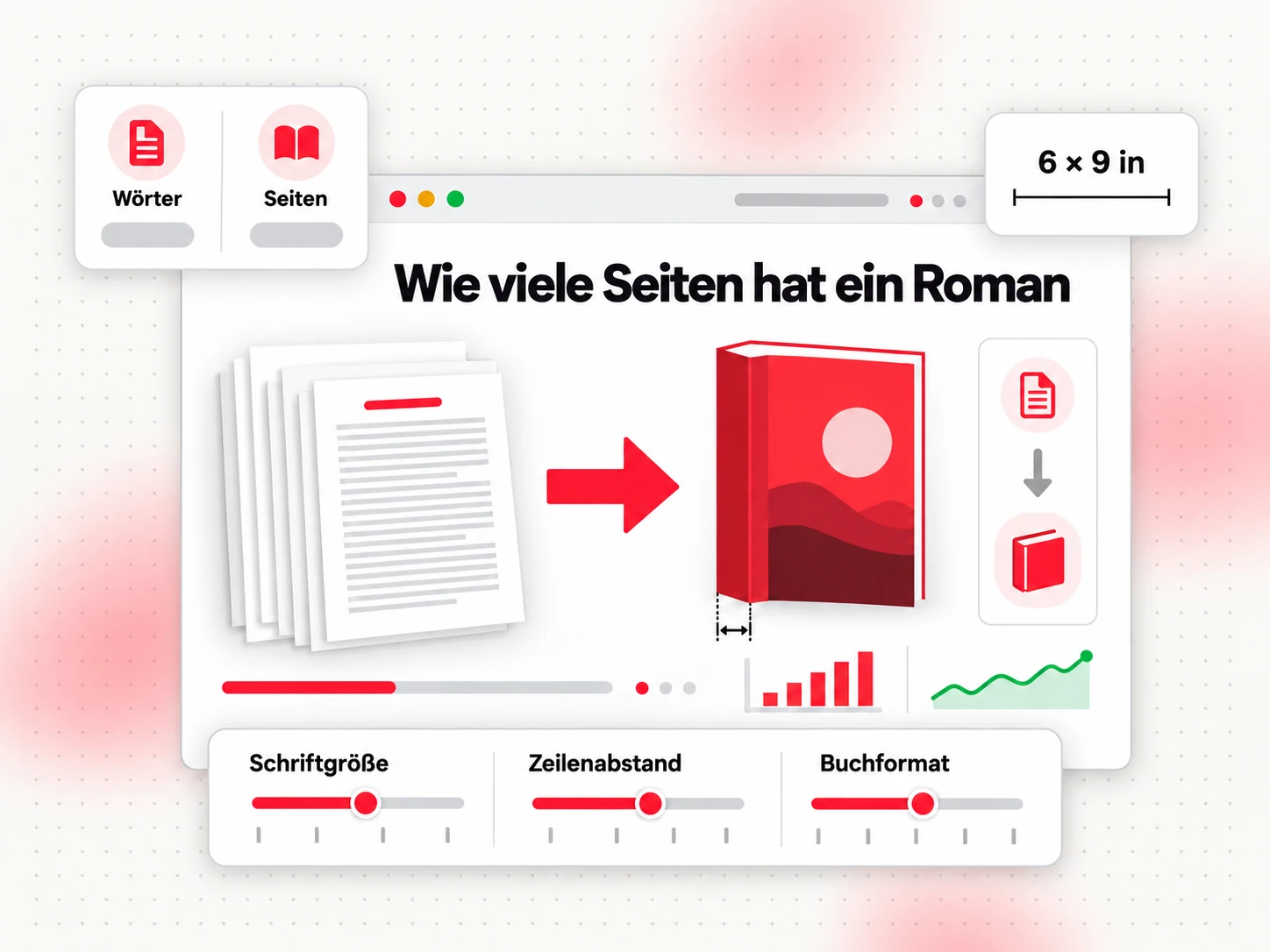 Wie viele Seiten hat ein Roman: die Umrechnung einer Manuskript-Wortzahl in gedruckte Seiten