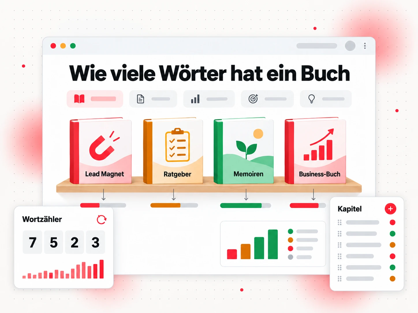 Wie viele Wörter hat ein Buch für Lead Magnets, Ratgeber, Memoiren und Business-Bücher