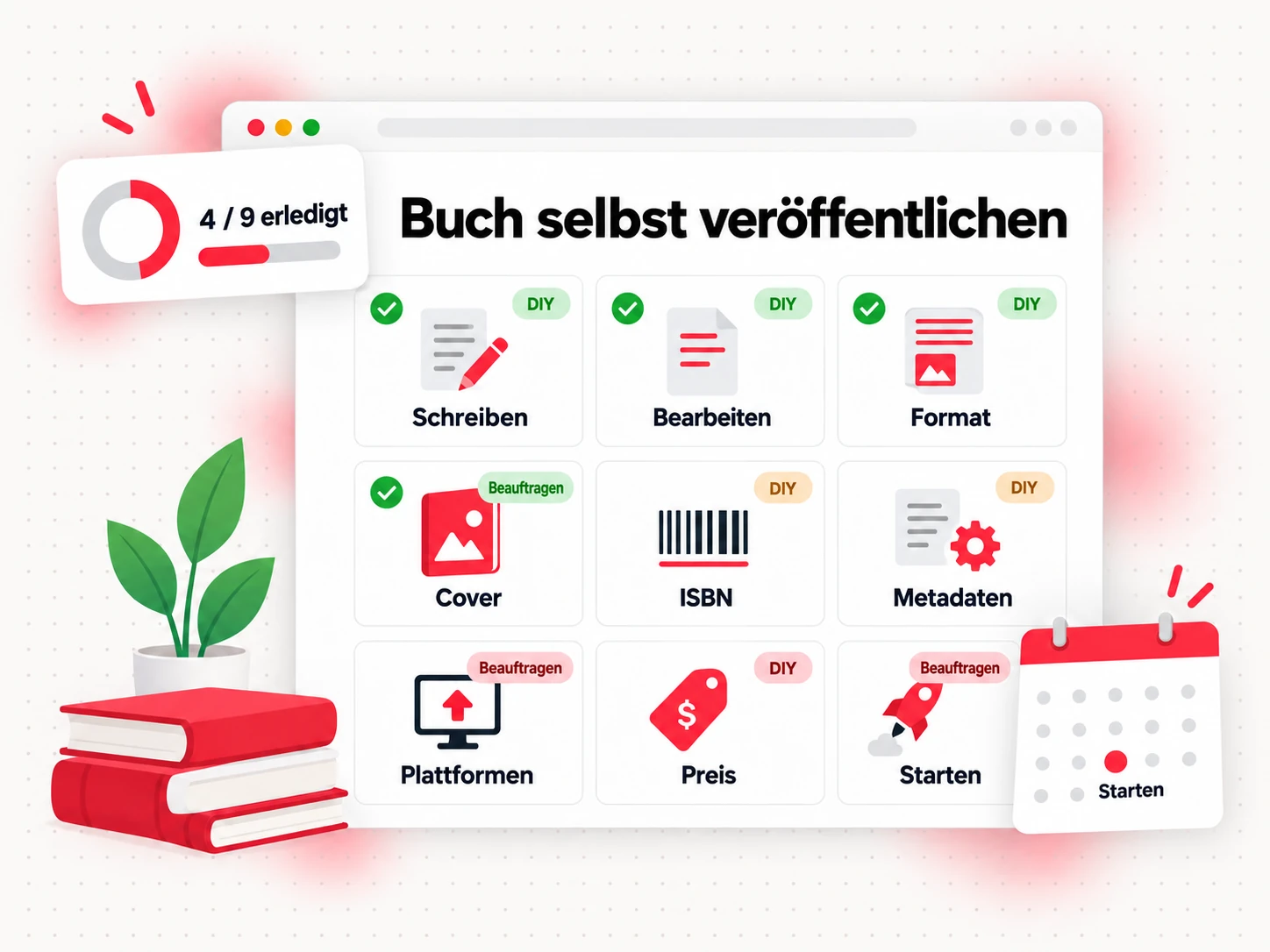 Ein Buch selbst veröffentlichen als Aufgabenbrett in neun Schritten vom Schreiben bis zum Launch