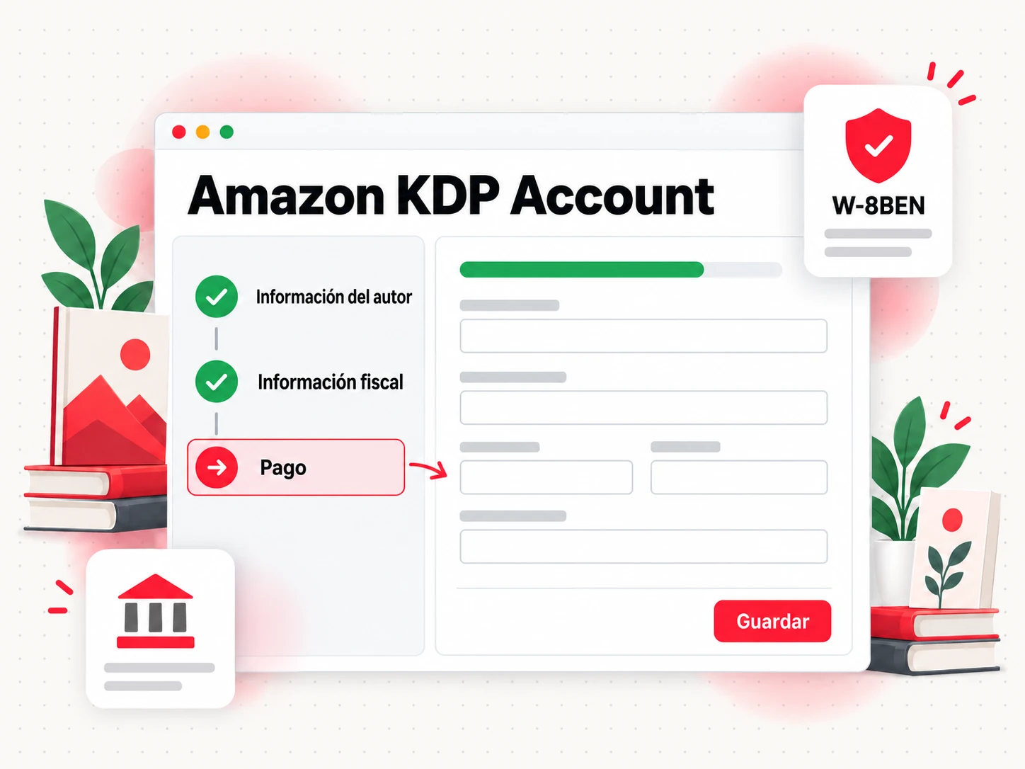 Lista de verificación de la configuración de la cuenta de Amazon KDP (Amazon KDP Account) con los pasos de autor, impuestos y pago