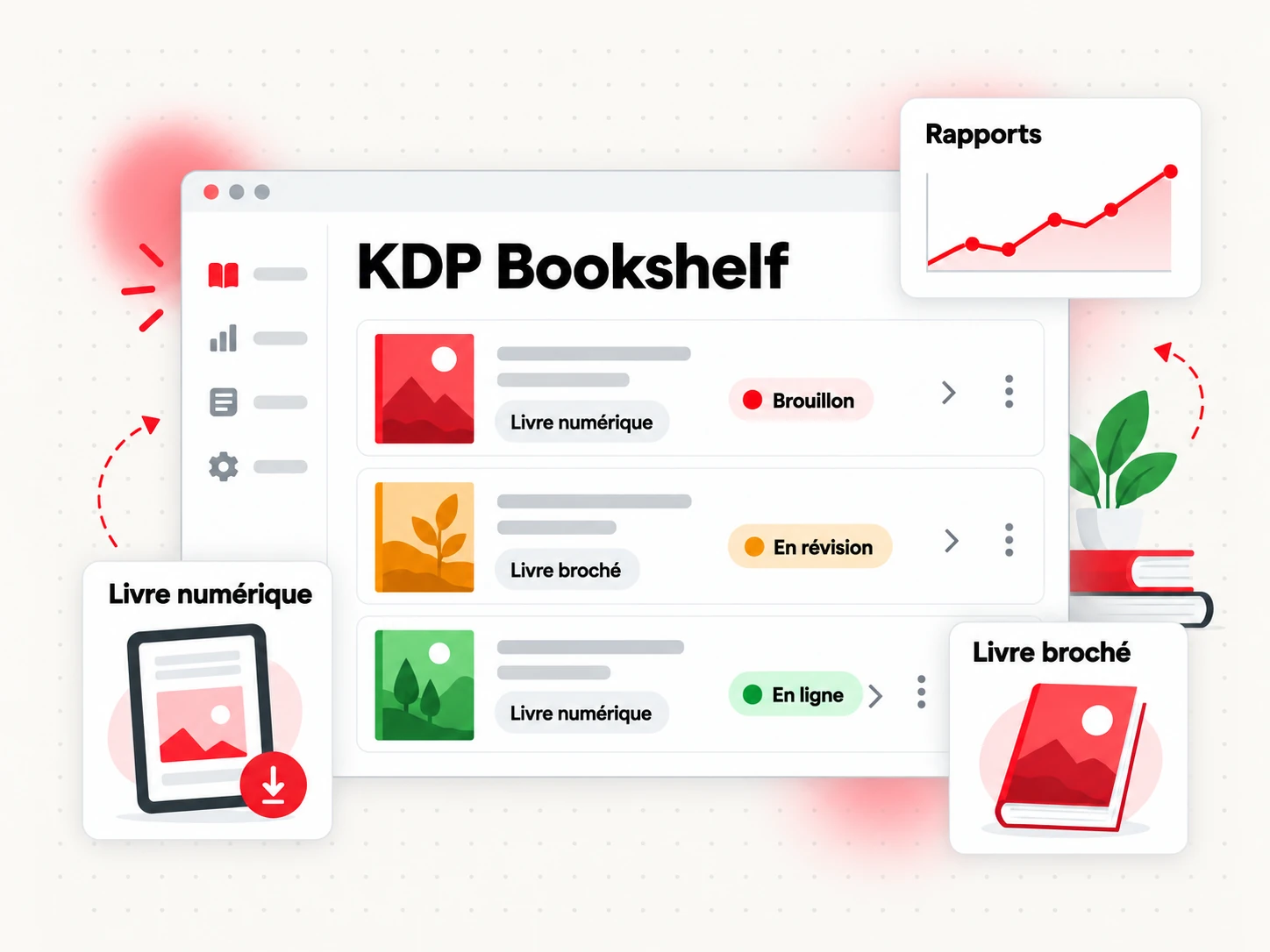 Tableau de bord de la bibliothèque KDP (KDP Bookshelf) listant des livres en brouillon, en cours d'examen et en ligne