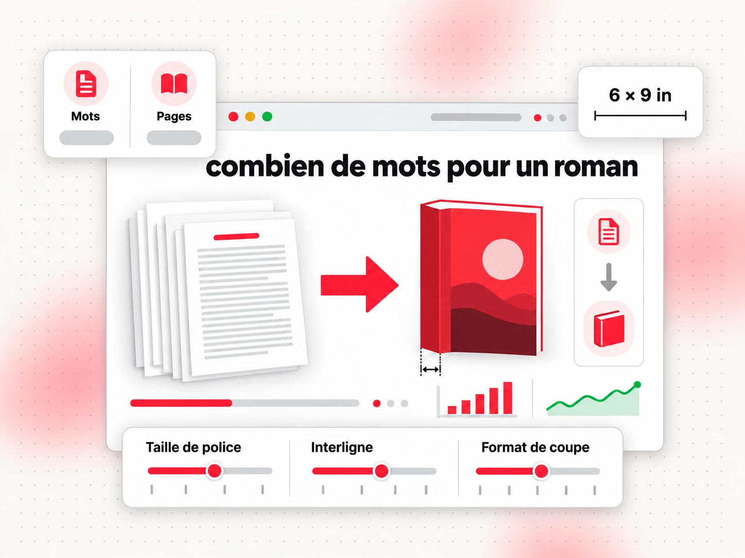 Combien de mots pour un roman : convertir le nombre de mots d'un manuscrit en pages imprimées