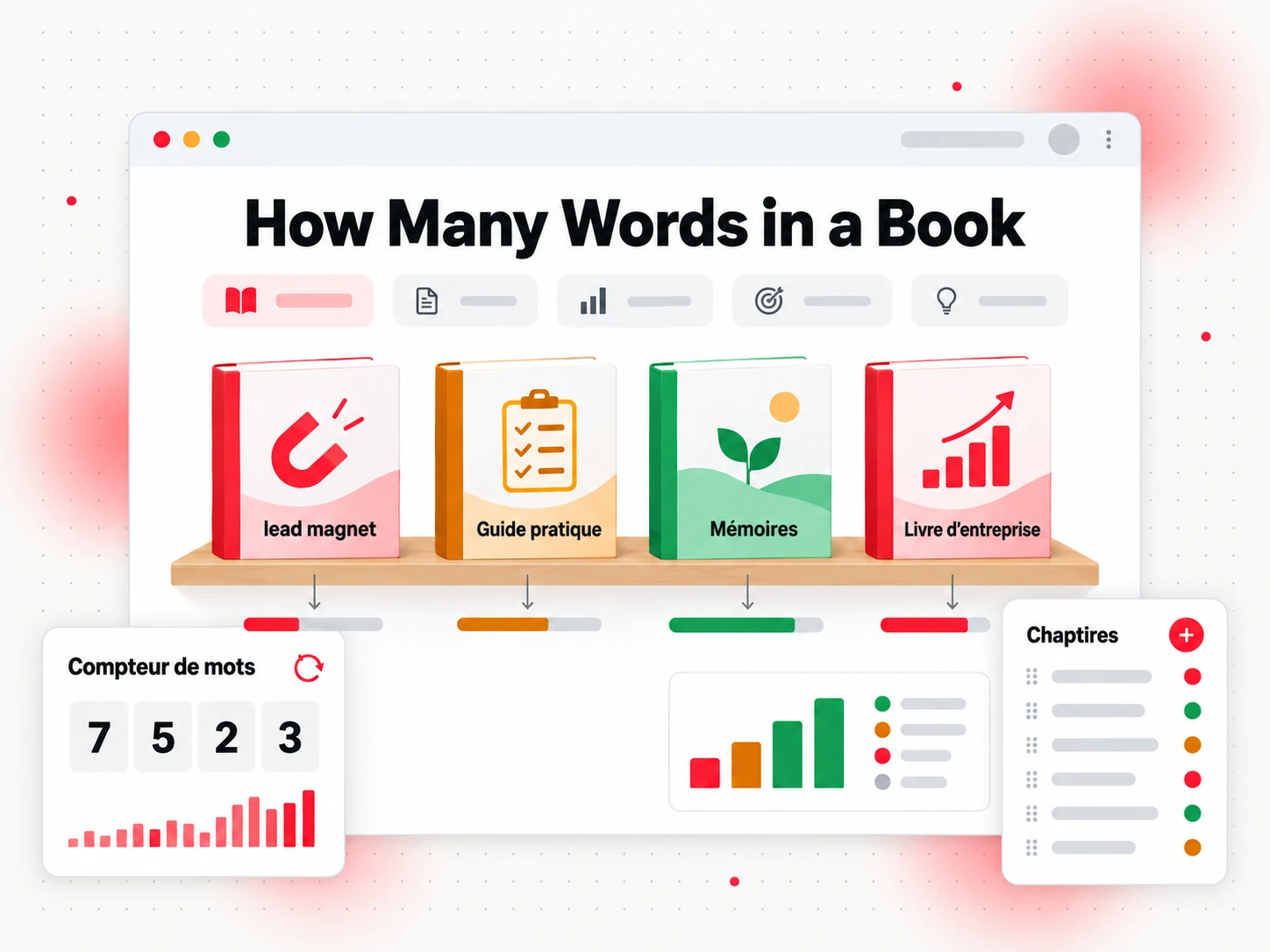 Combien de mots dans un livre pour lead magnets, guides pratiques, mémoires et livres d'affaires (How Many Words in a Book)