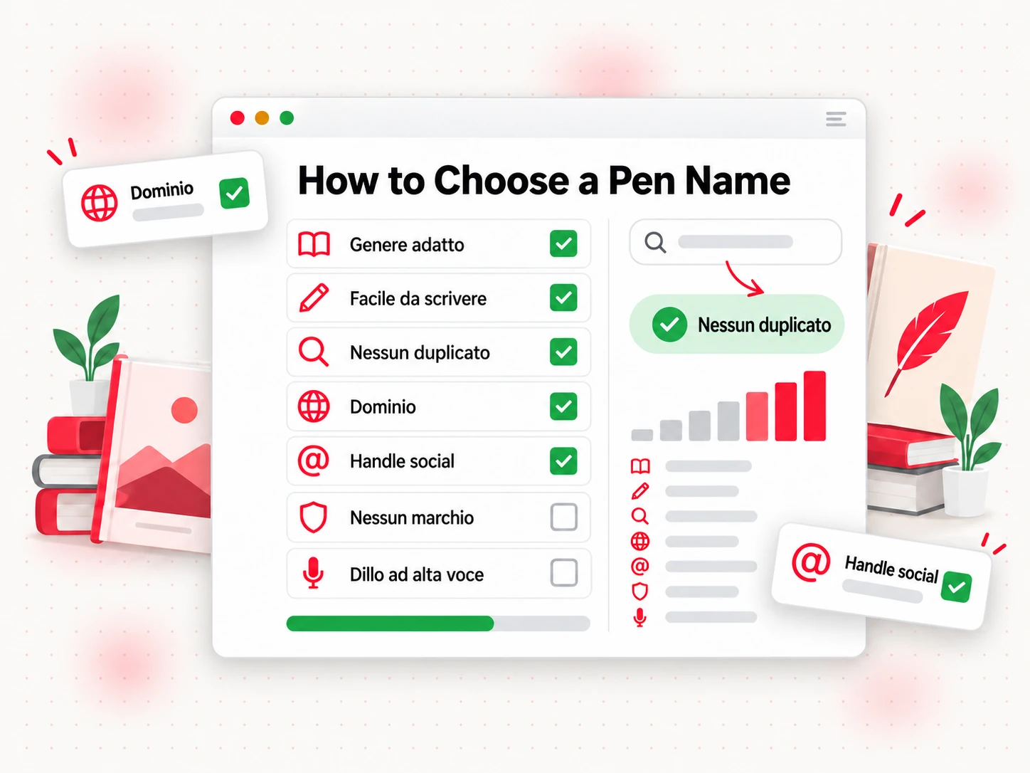 Come scegliere uno pseudonimo con una checklist in sette punti (How to Choose a Pen Name)