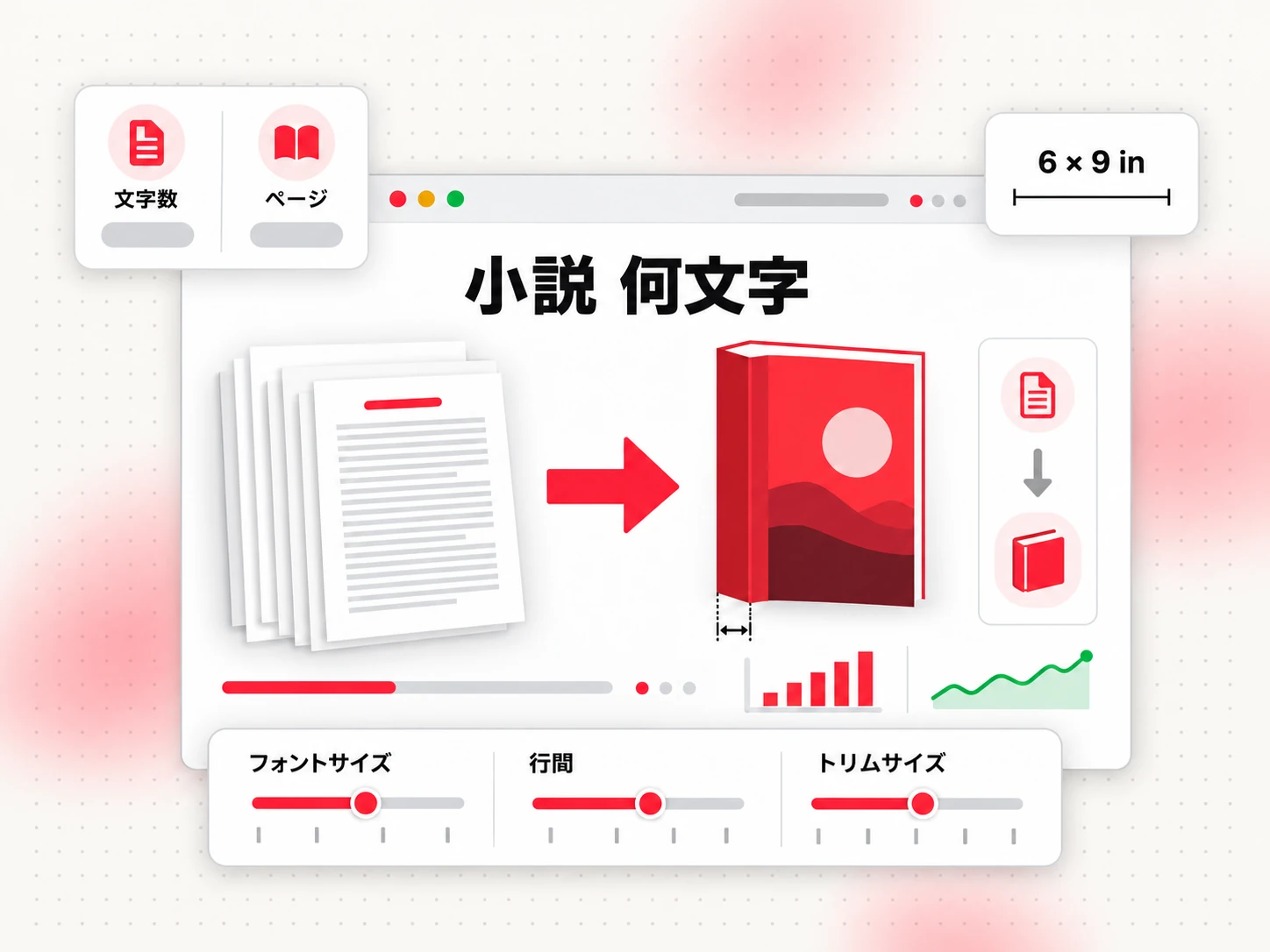 小説 何文字:原稿の文字数を印刷ページに換算する