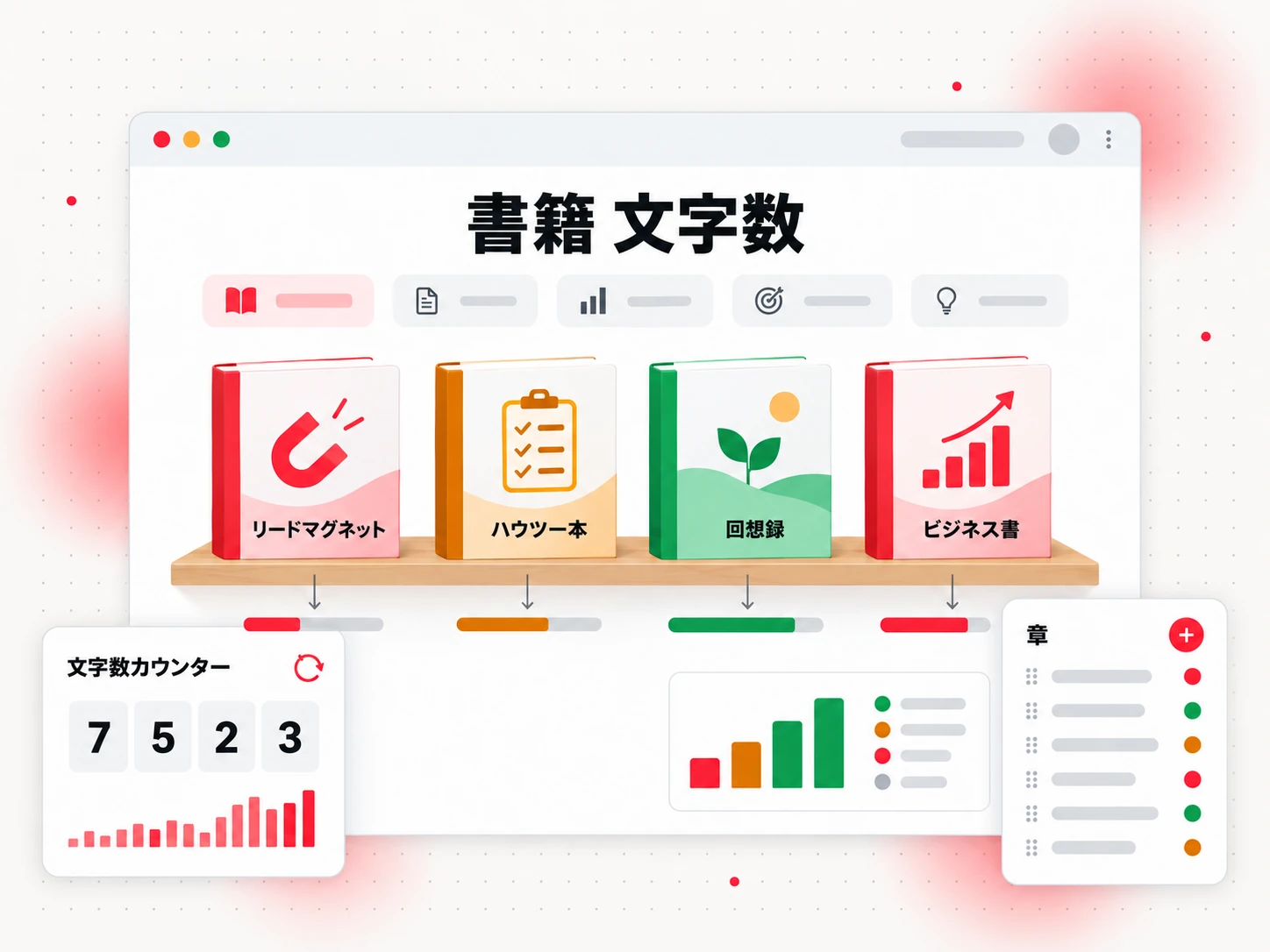 書籍 文字数:リードマグネット、ハウツー本、回想録、ビジネス書の目安