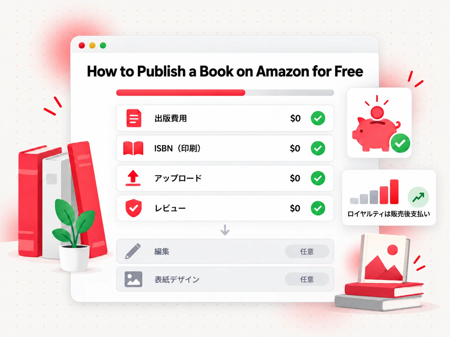Amazon で本を無料で出版する方法:出版費用がゼロになる料金チェックリスト(How to Publish a Book on Amazon for Free)