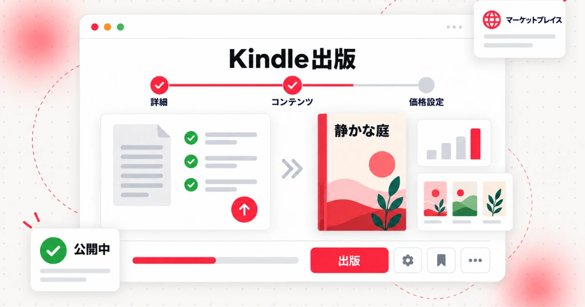 表紙: Amazon で本を出版する方法:Kindle 出版の手順
