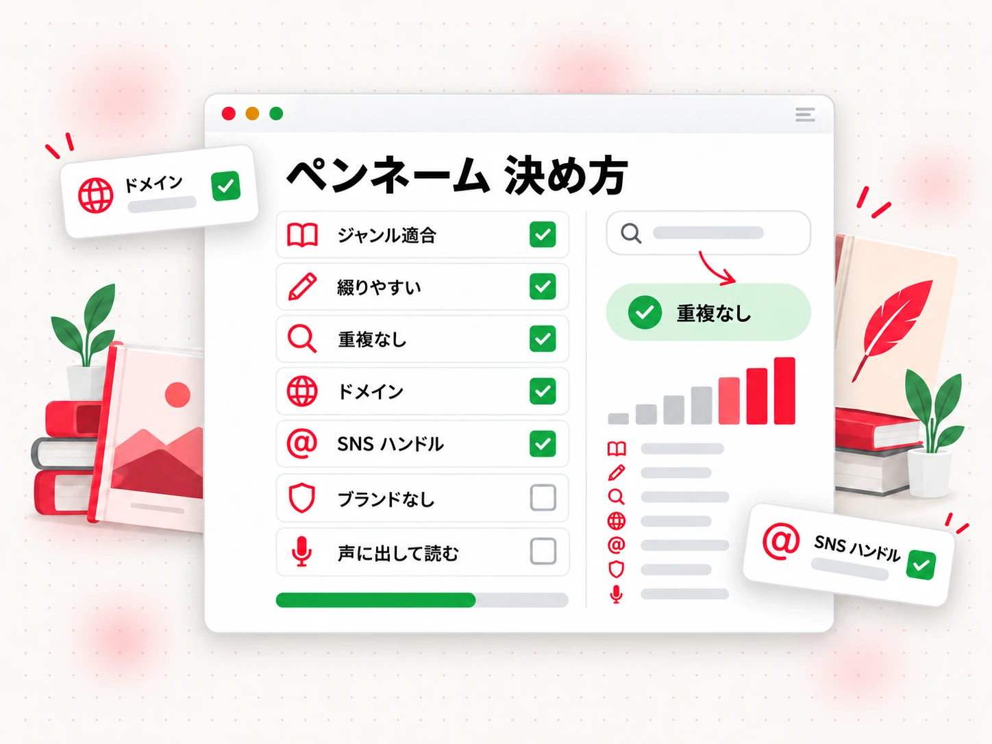 ペンネーム 決め方：7 つのポイントのチェックリスト