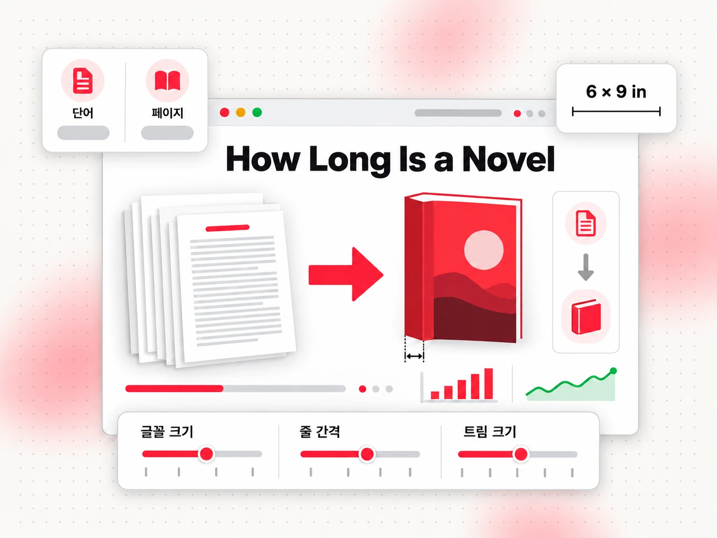 소설은 얼마나 길까: 원고 단어 수를 인쇄 페이지로 환산하기（How Long Is a Novel）