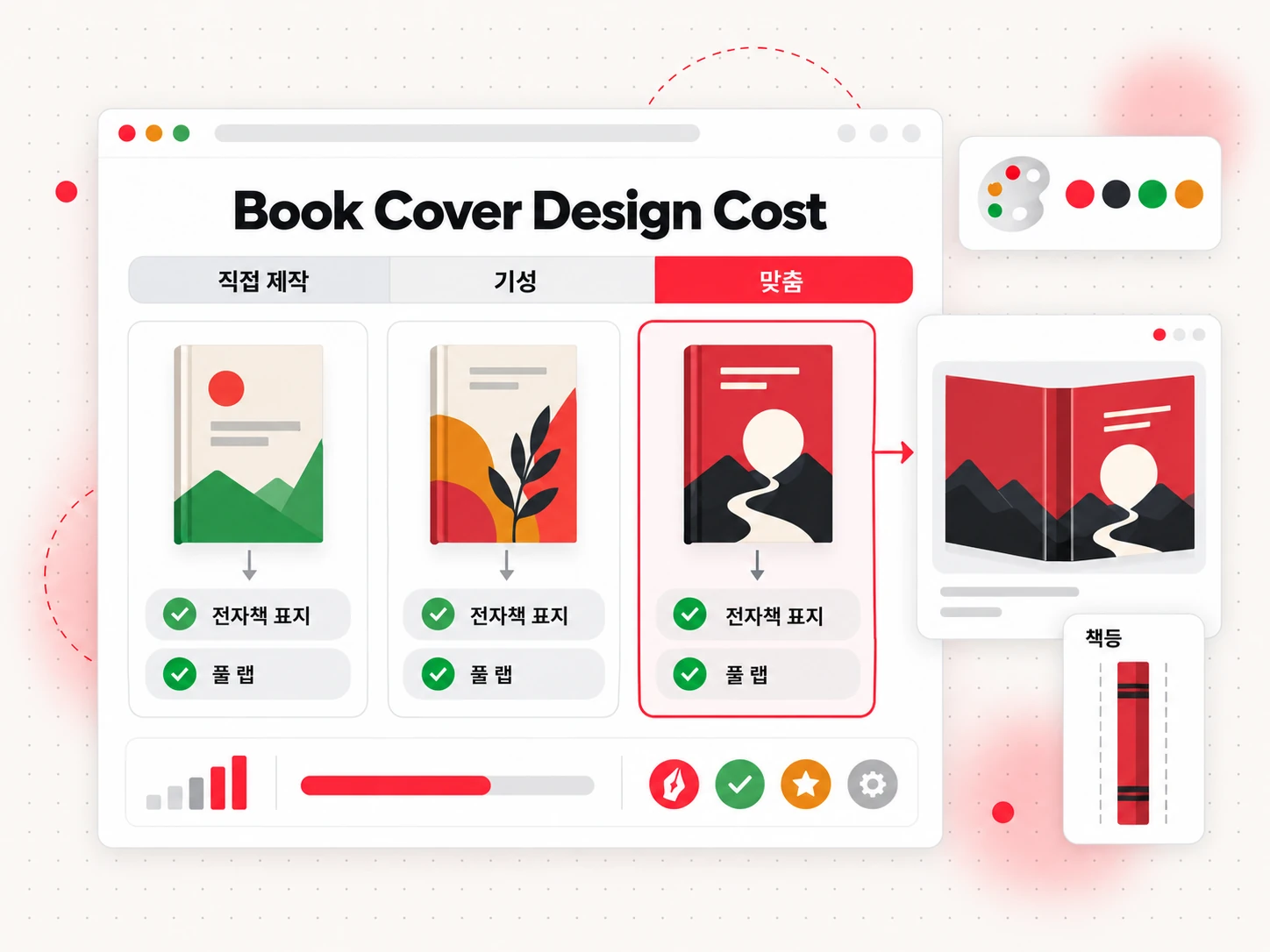 책 표지 디자인 비용 옵션 비교: 직접 제작, 기성 표지, 맞춤 표지(Book Cover Design Cost)