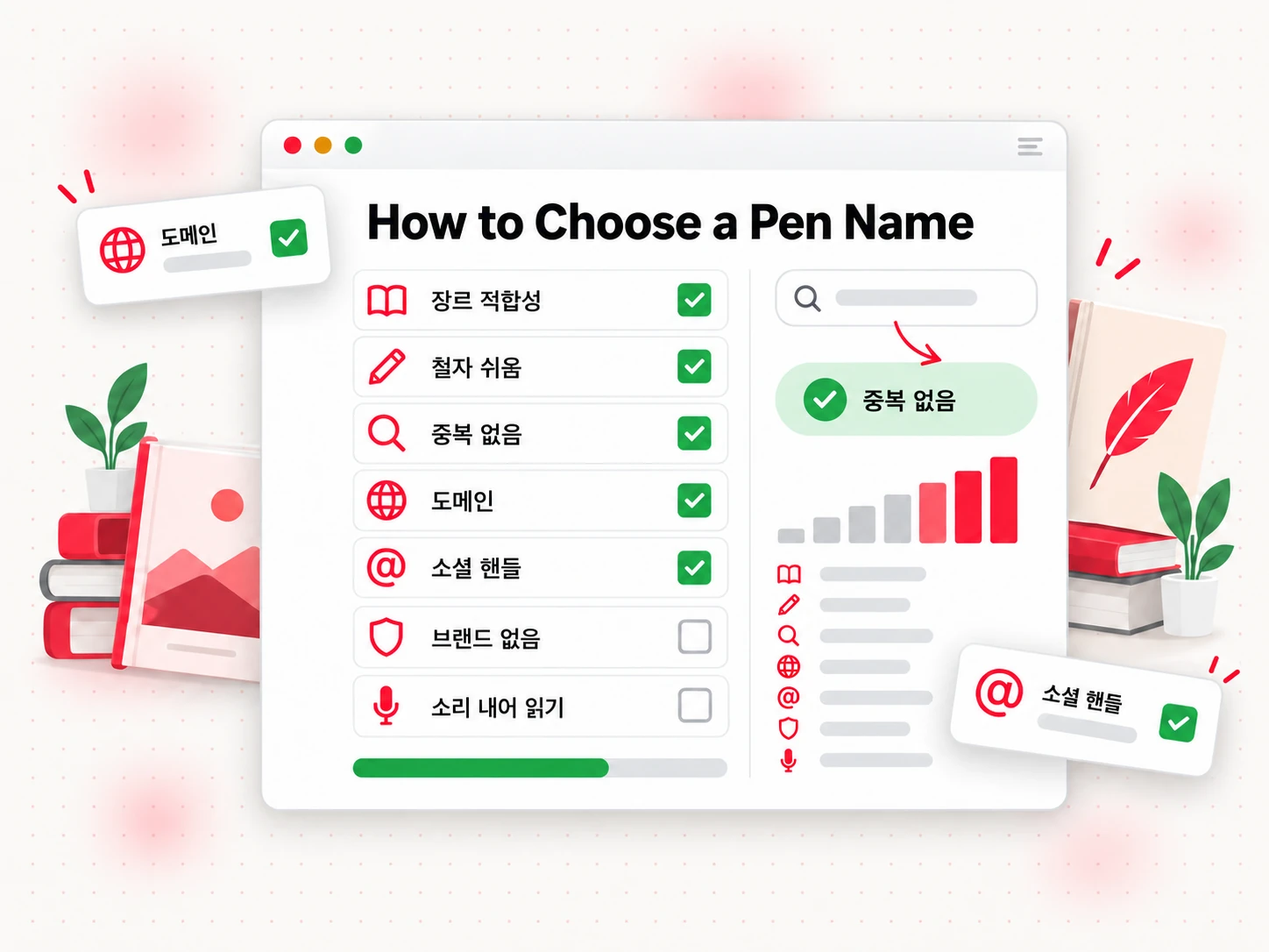 7가지 항목 체크리스트로 알아보는 필명 고르는 방법(How to Choose a Pen Name)