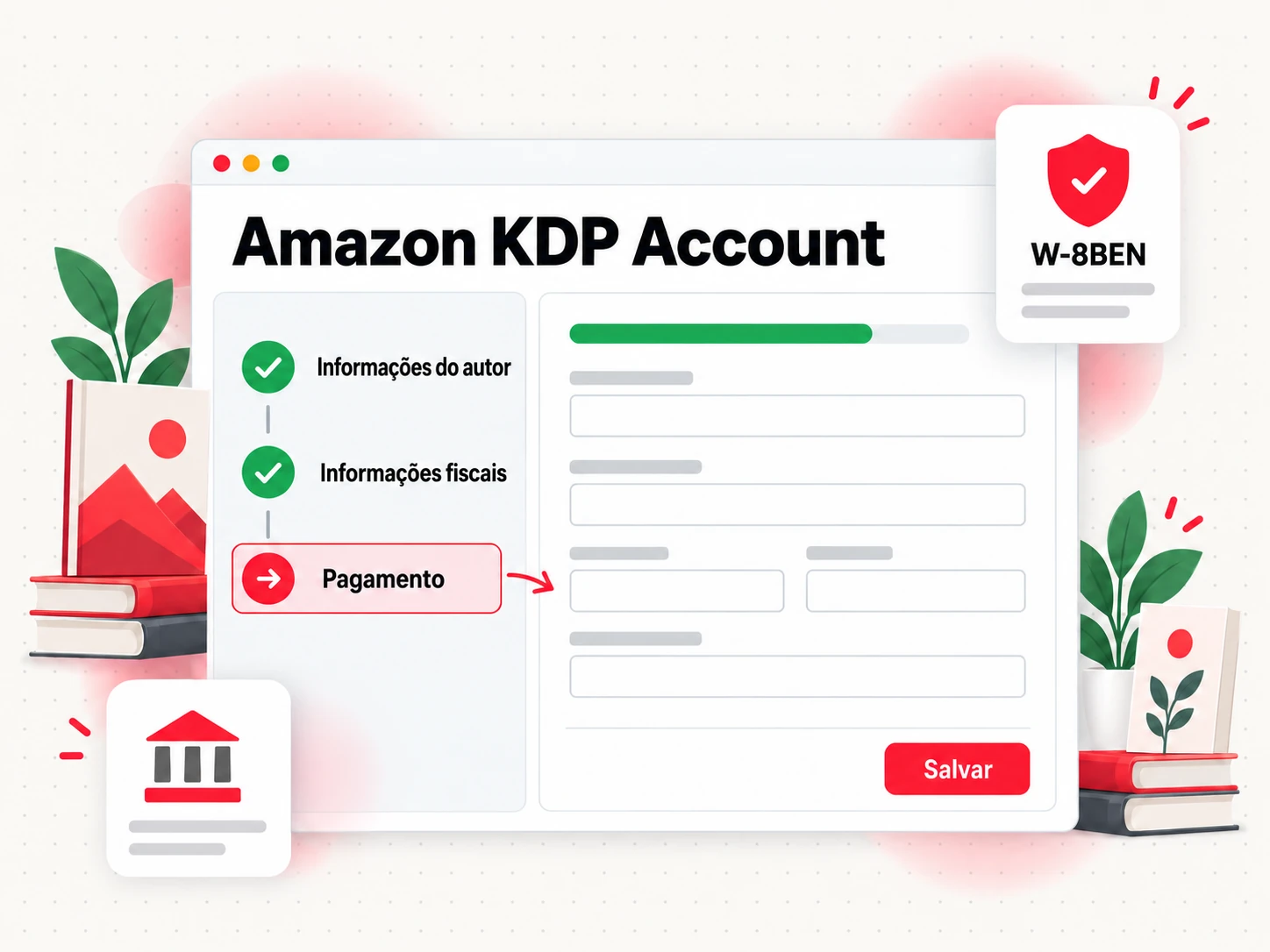 Lista de configuração da conta (Amazon KDP Account): autor, impostos e pagamento
