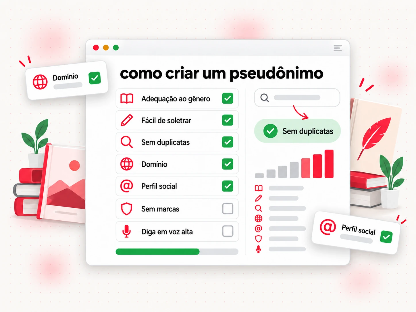 Como criar um pseudônimo com uma lista de verificação de sete pontos