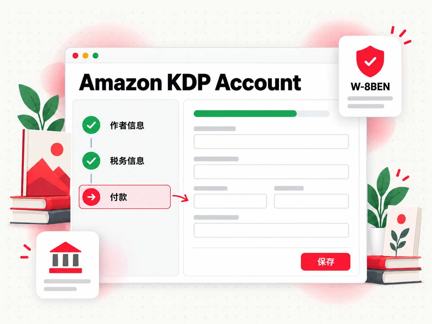 作者、税务与付款步骤设置清单(Amazon KDP Account)