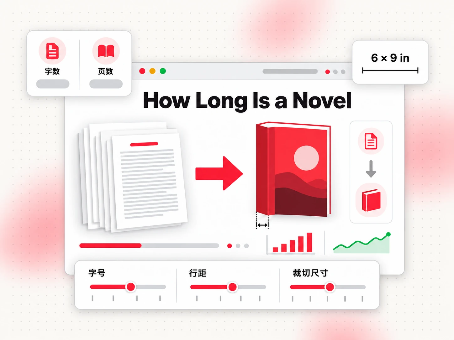 一本小说有多长(How Long Is a Novel):把手稿字数换算成印刷页数