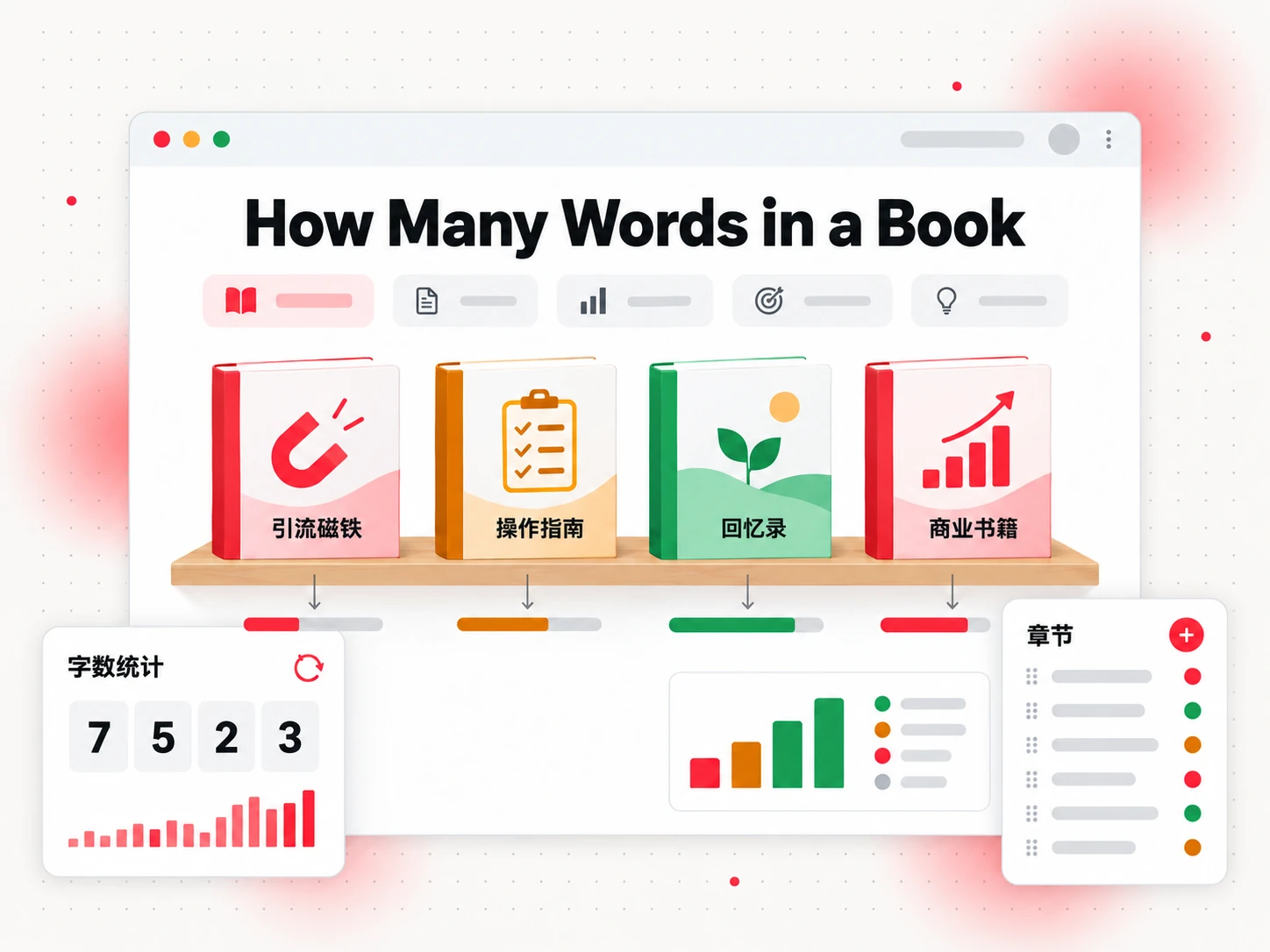 一本书有多少字(How Many Words in a Book):引流磁铁、操作指南、回忆录和商业图书